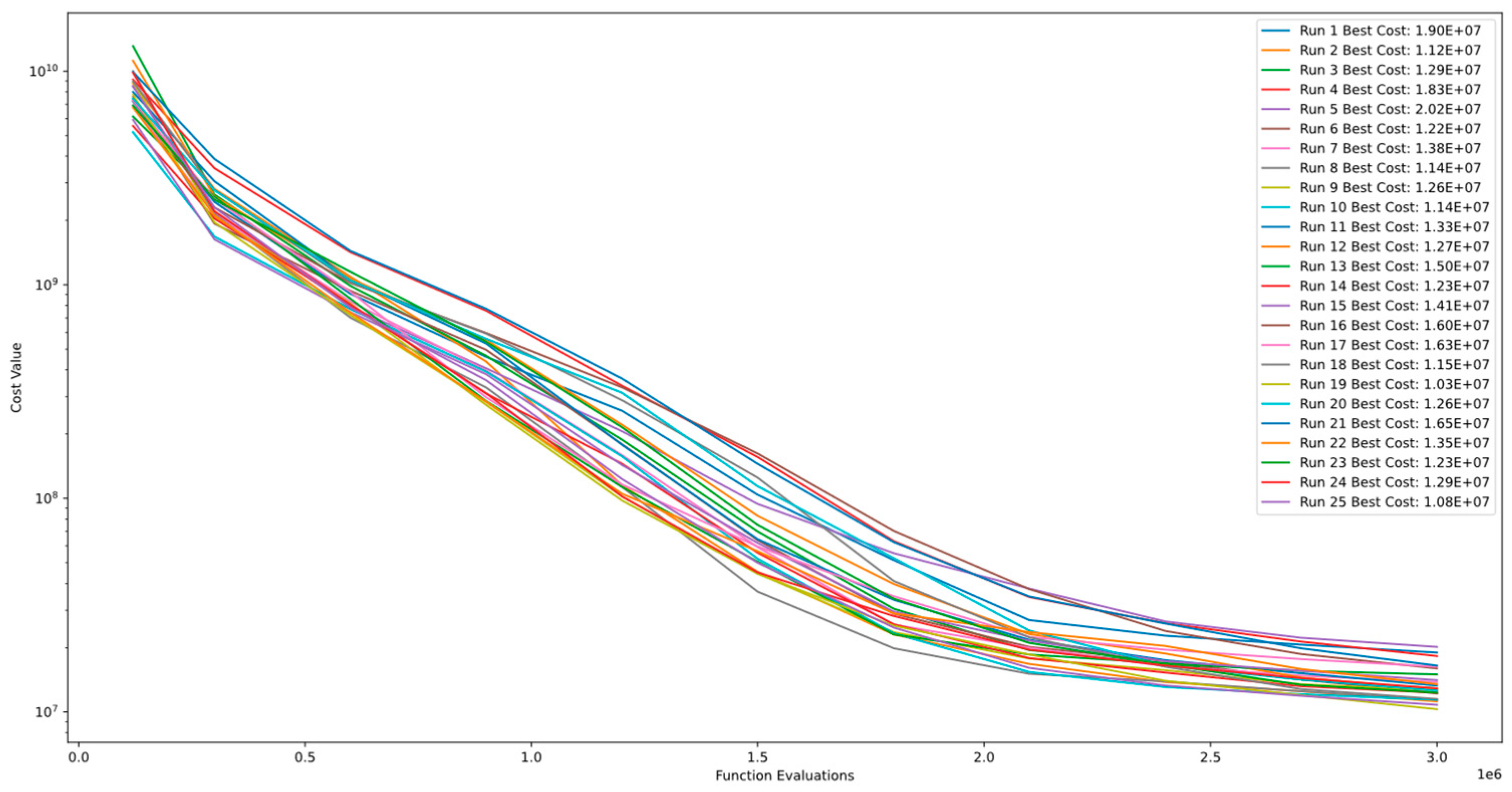 Mathematics 11 04339 g029