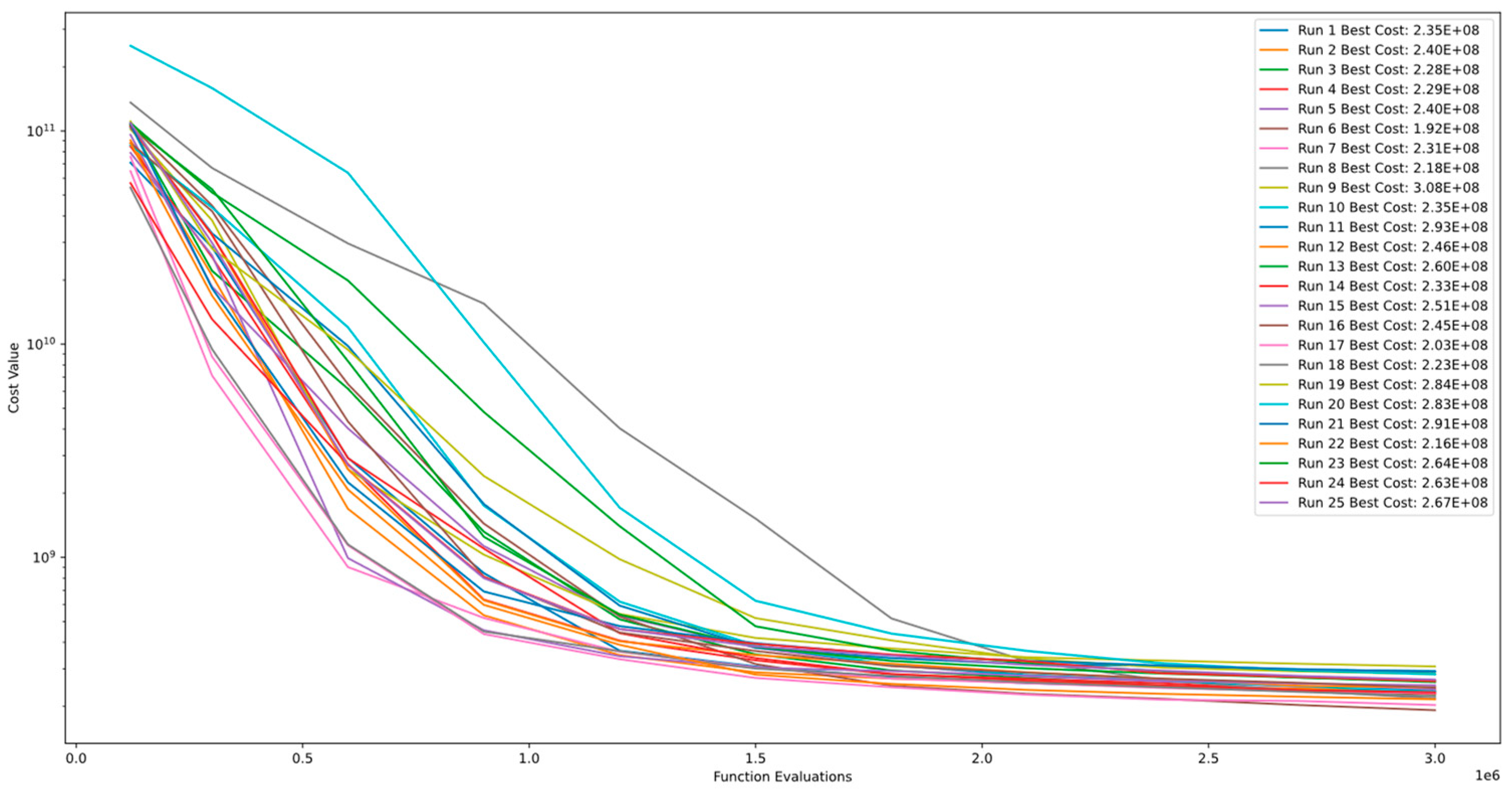 Mathematics 11 04339 g031