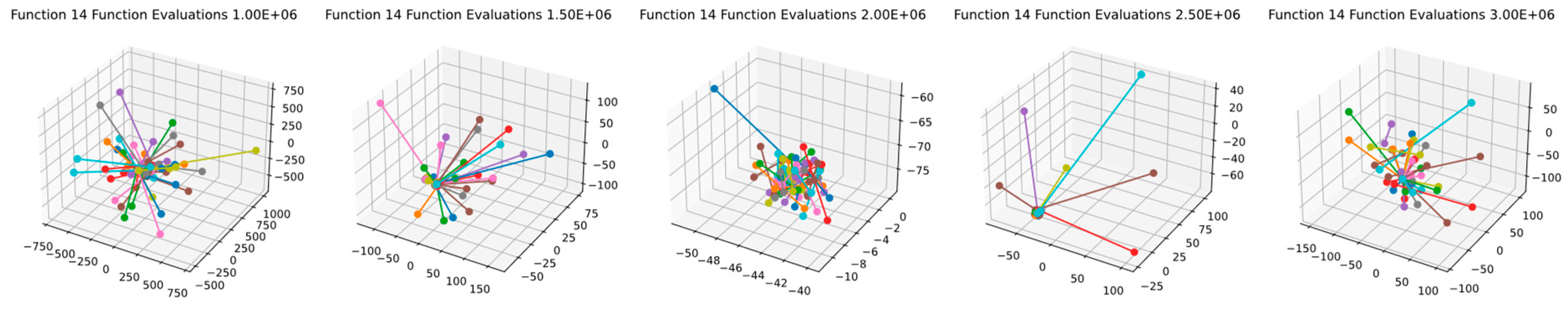 Mathematics 11 04339 g032