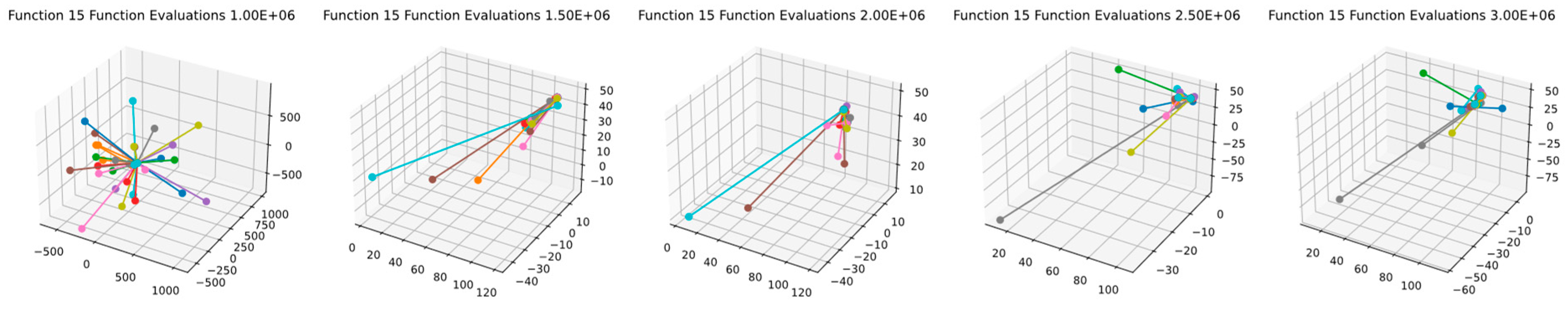 Mathematics 11 04339 g034