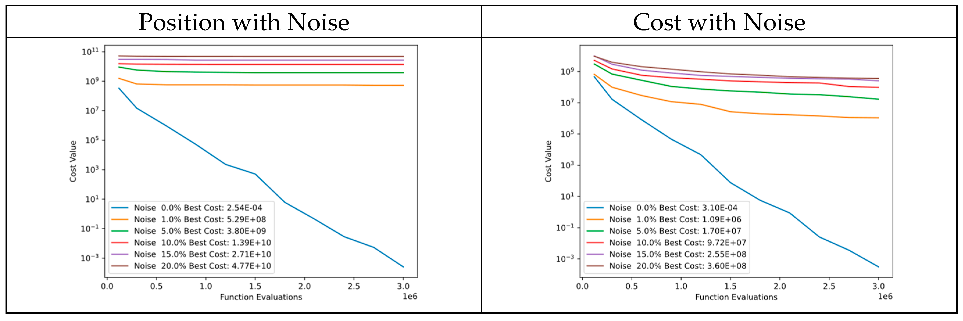 Mathematics 11 04339 g037