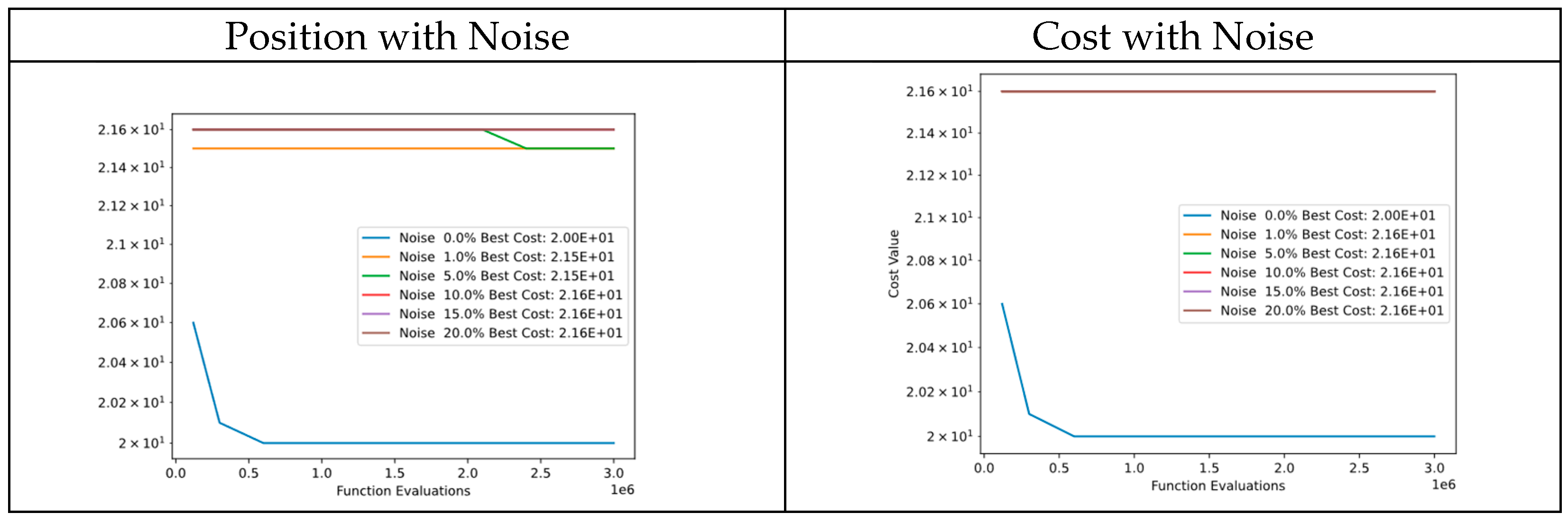 Mathematics 11 04339 g039