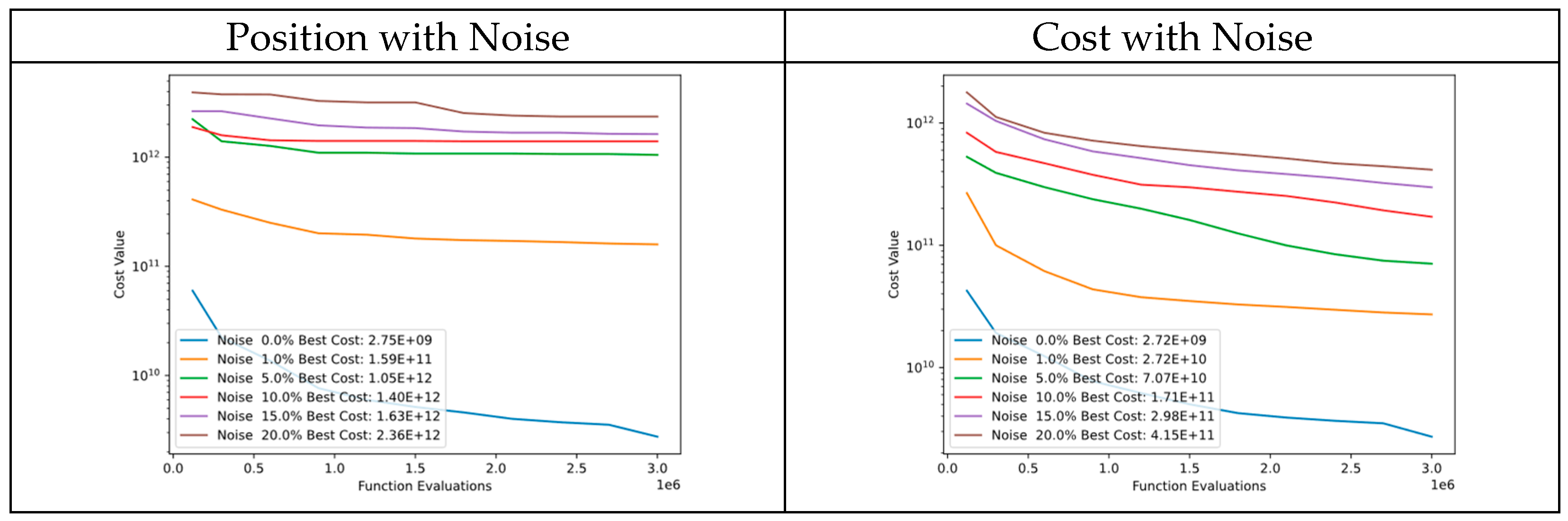 Mathematics 11 04339 g040