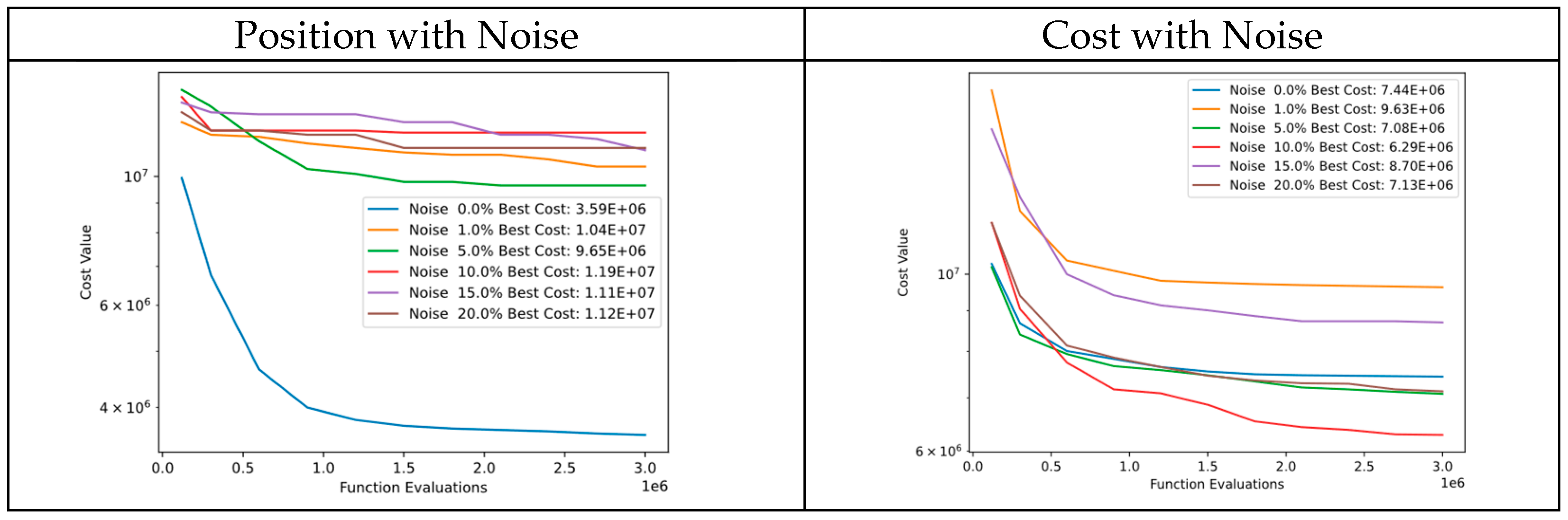 Mathematics 11 04339 g041