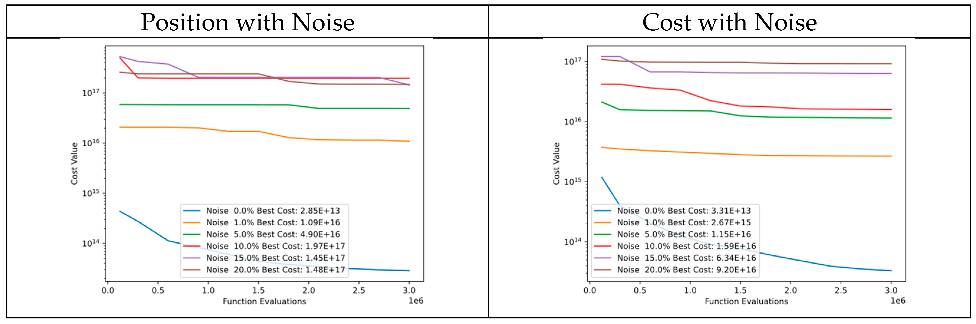 Mathematics 11 04339 g044