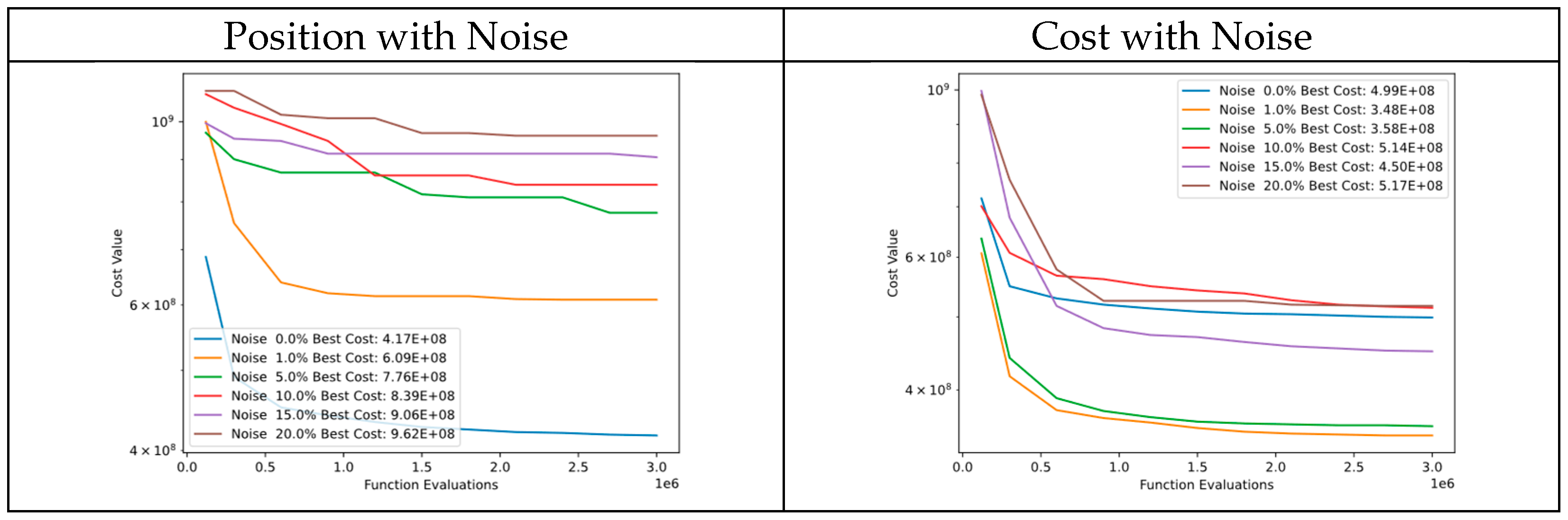 Mathematics 11 04339 g045