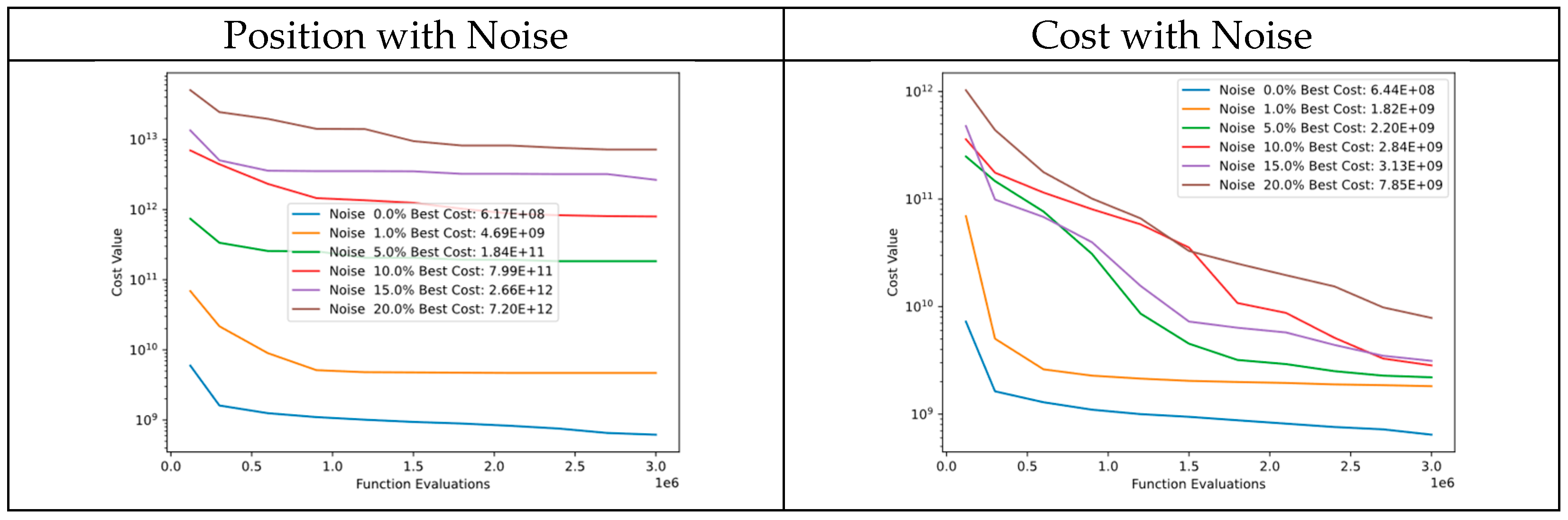 Mathematics 11 04339 g047