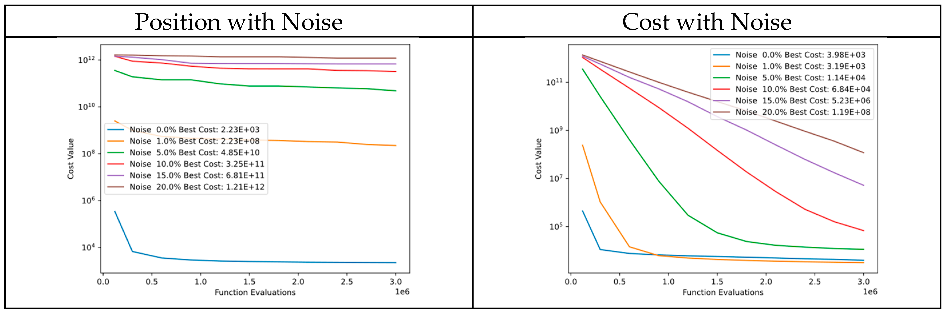 Mathematics 11 04339 g048