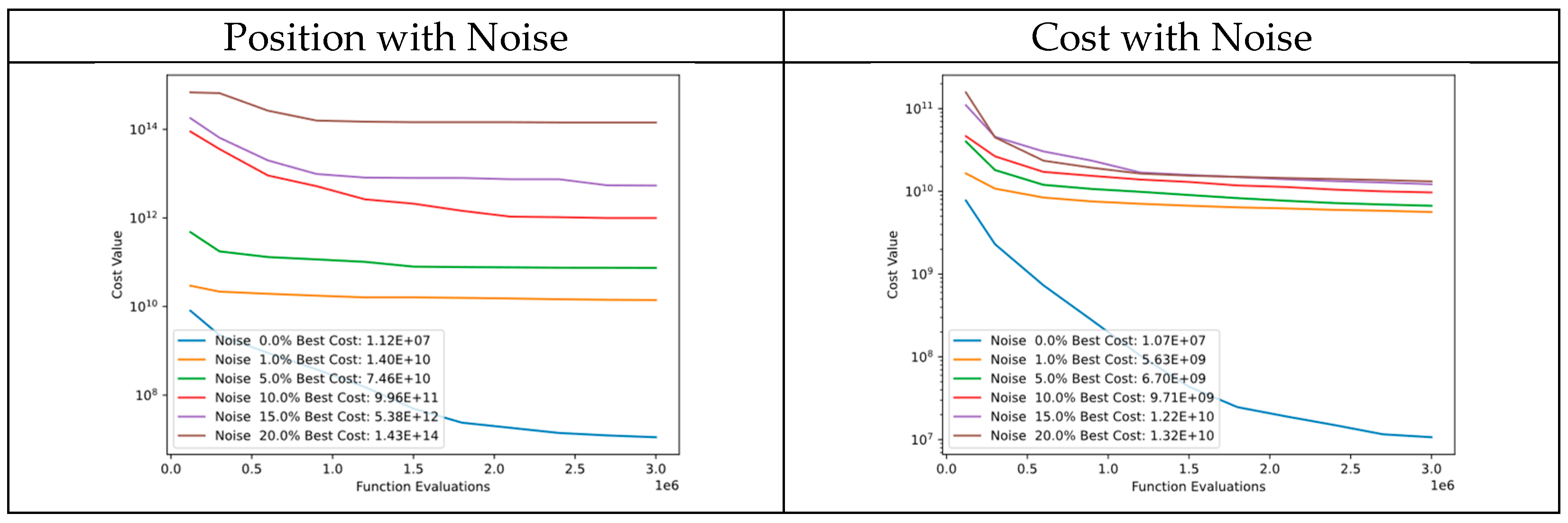 Mathematics 11 04339 g049
