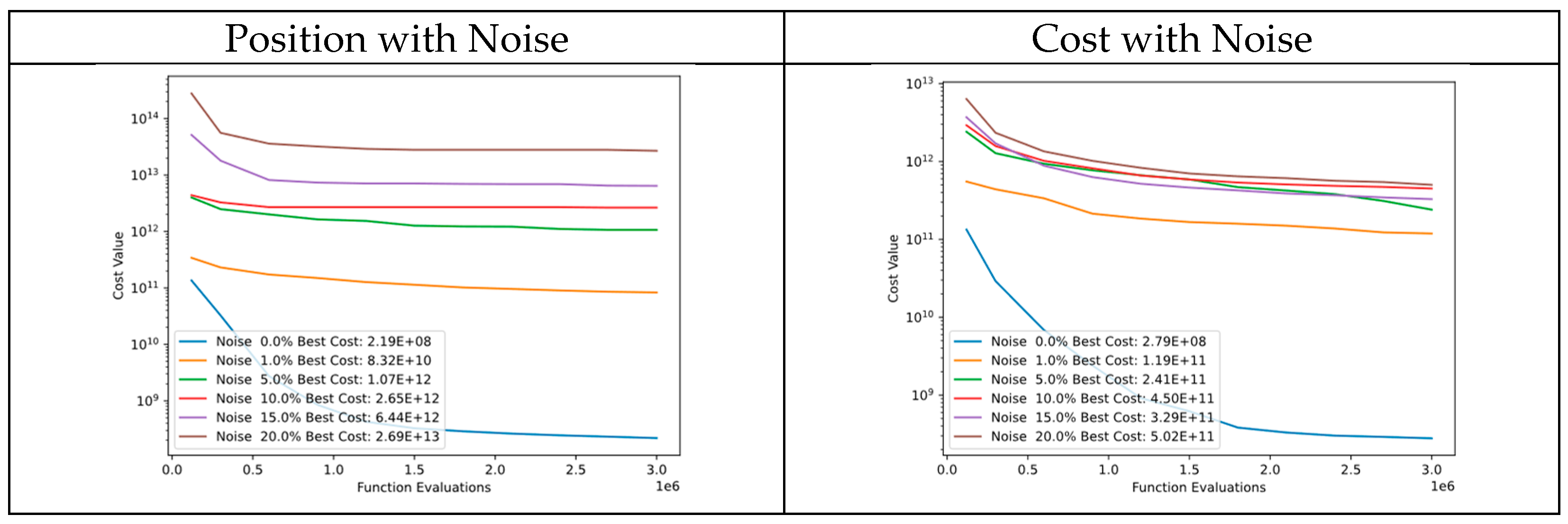 Mathematics 11 04339 g050