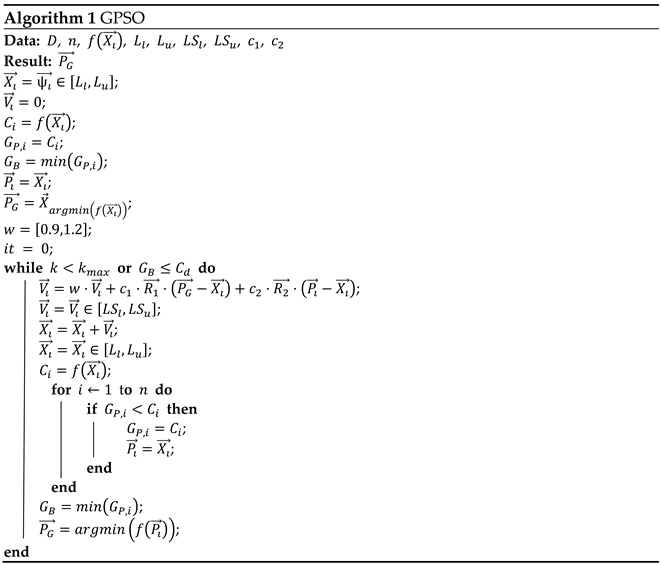 Mathematics 11 04339 i001