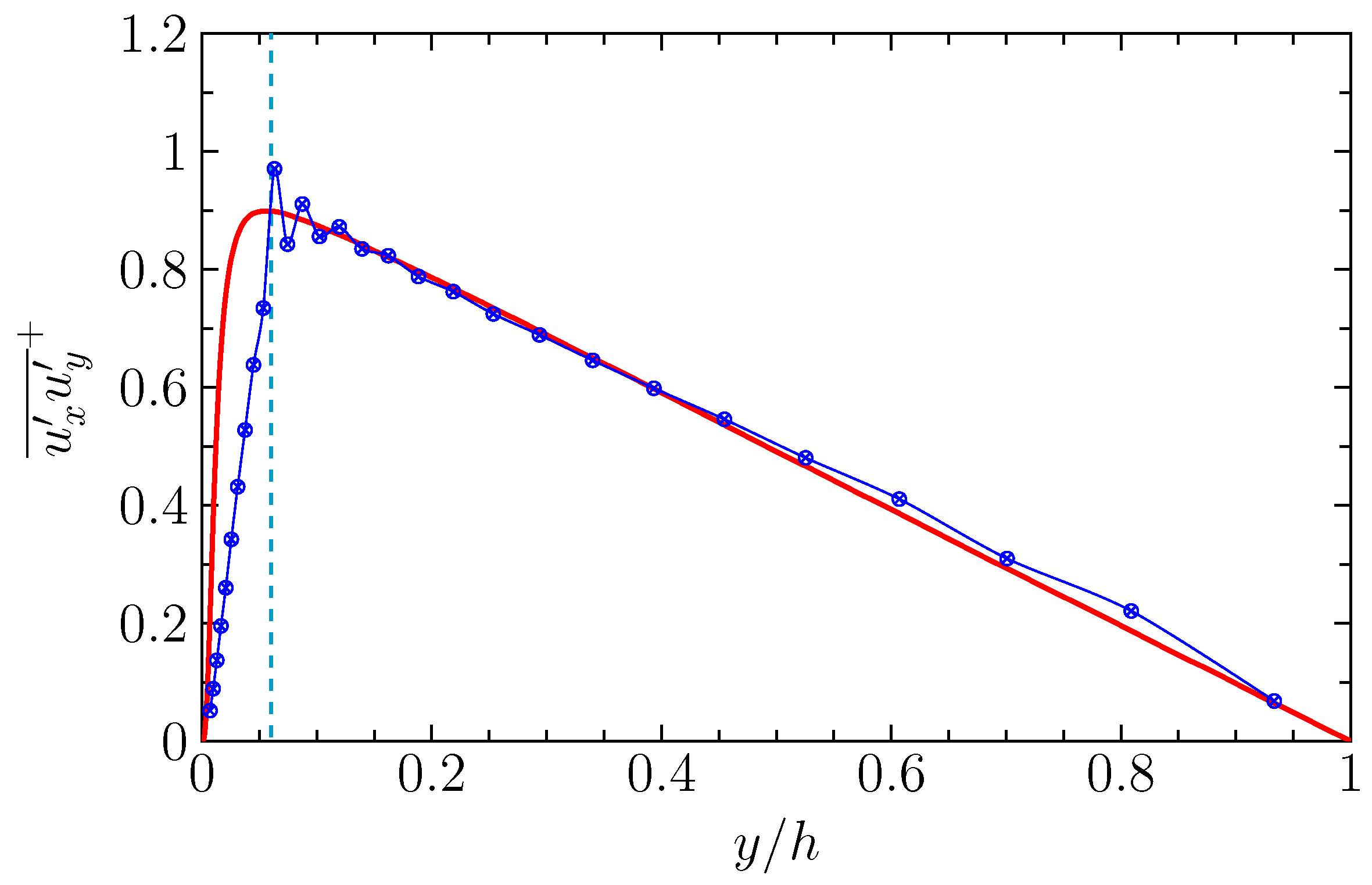 Mathematics 11 04340 g004 Mathematics 11 04340 g004