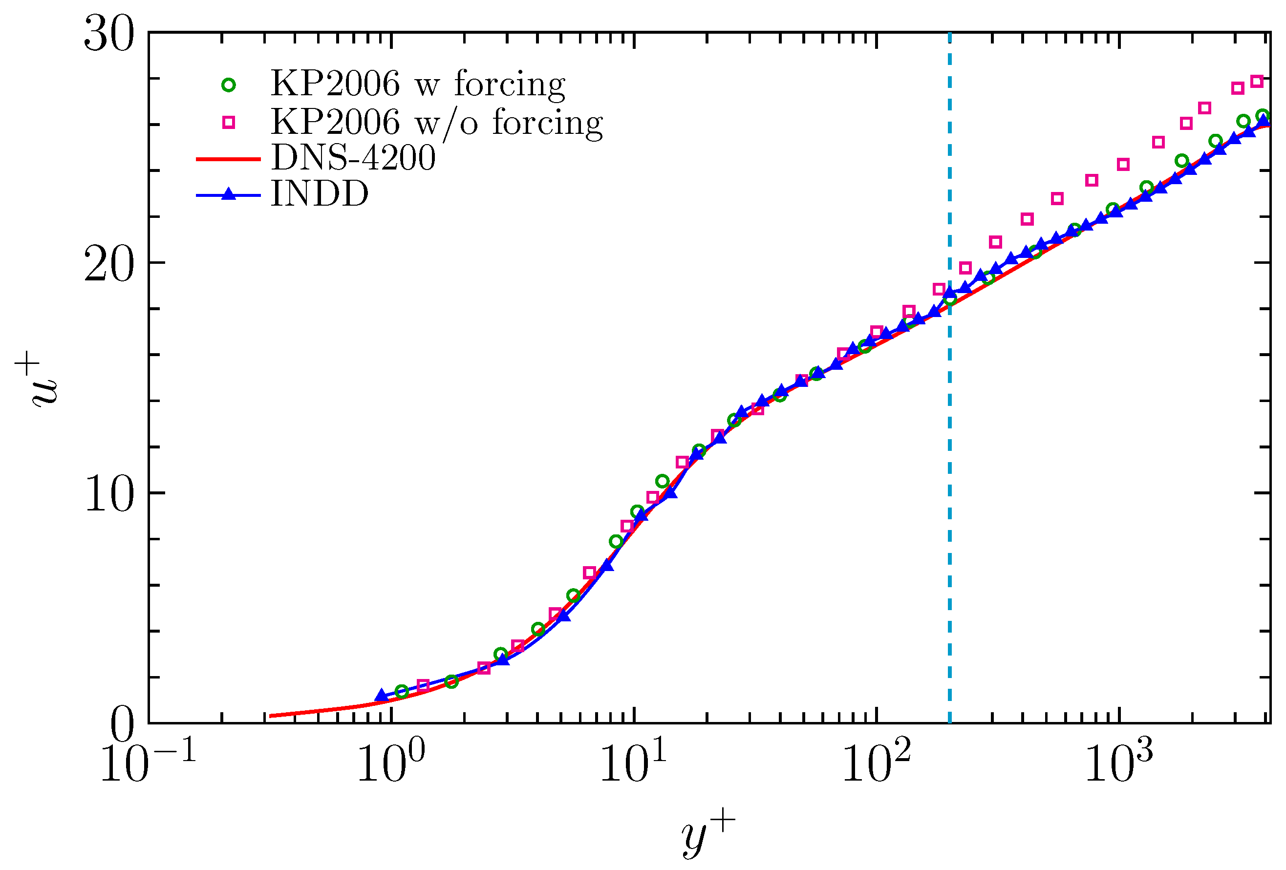 Mathematics 11 04340 g010 Mathematics 11 04340 g010