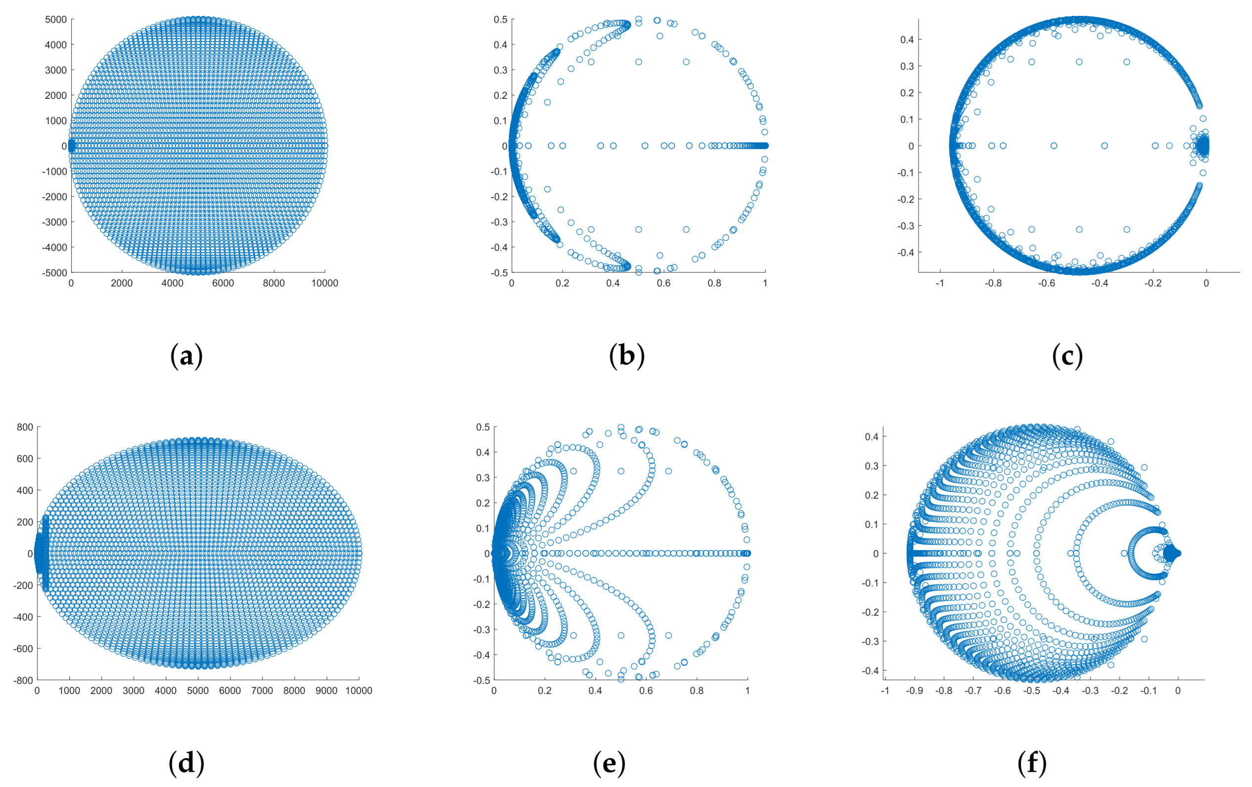 Mathematics 11 04341 g002
