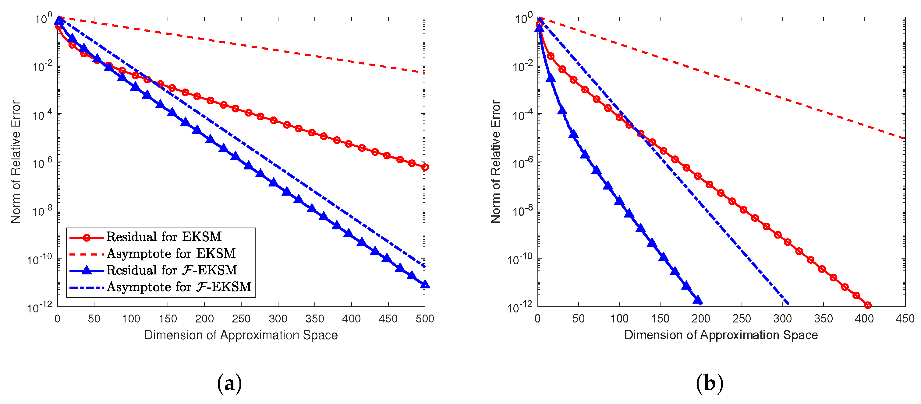 Mathematics 11 04341 g003