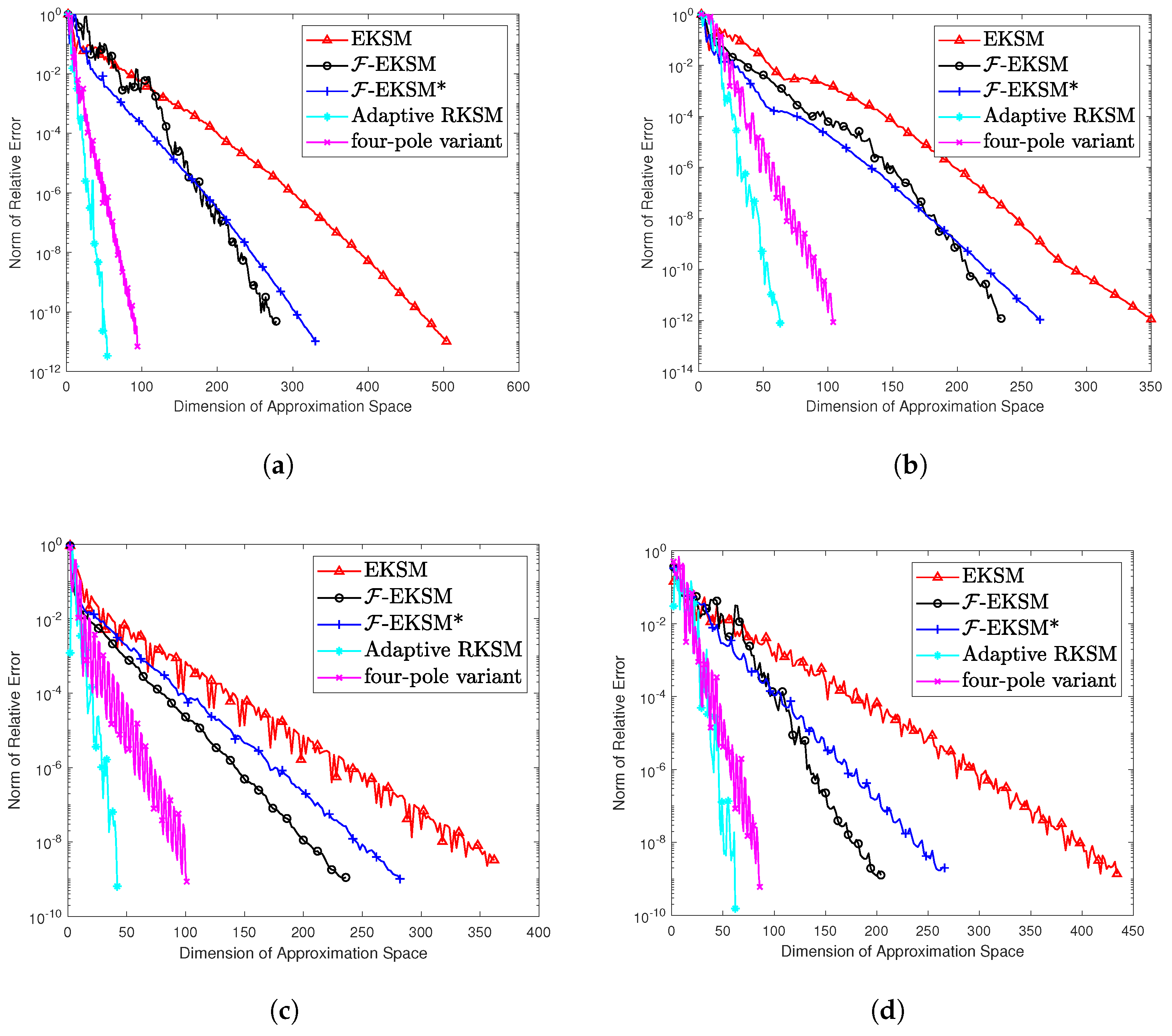 Mathematics 11 04341 g005