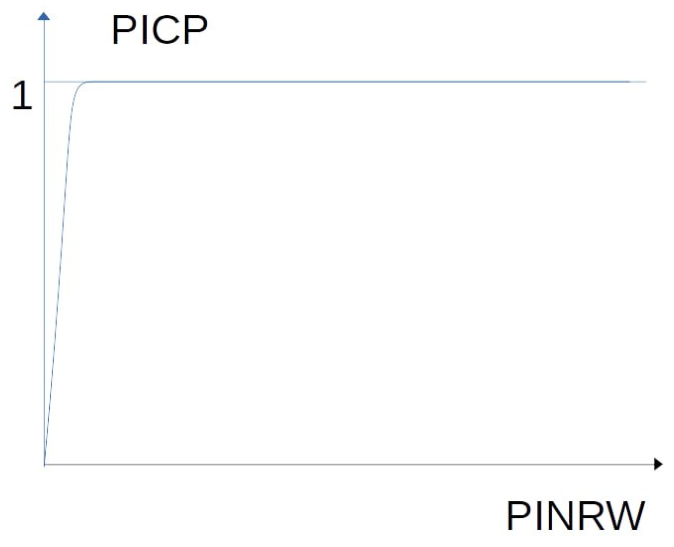 Mathematics 11 04342 g003