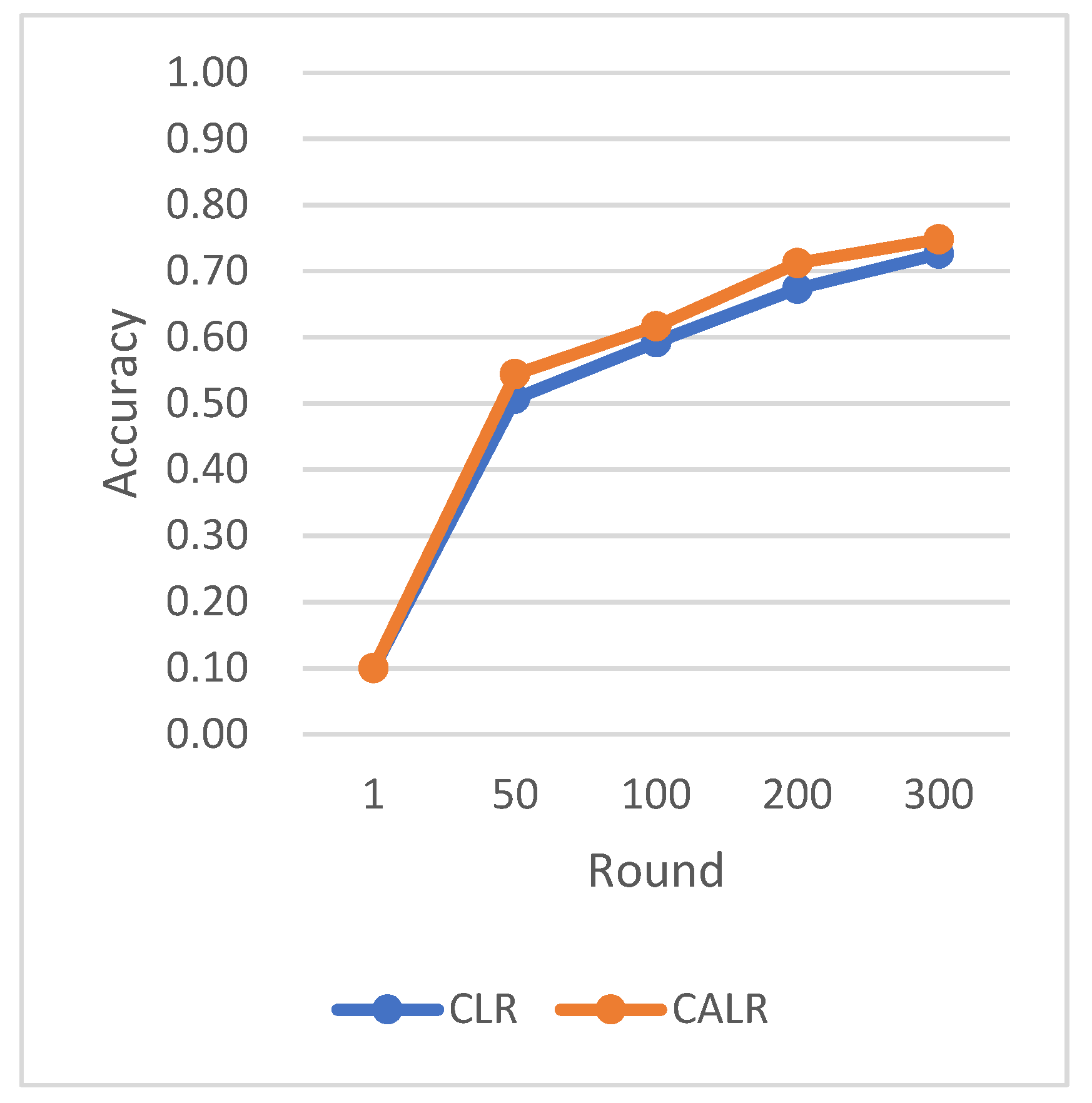 Mathematics 11 04344 g009