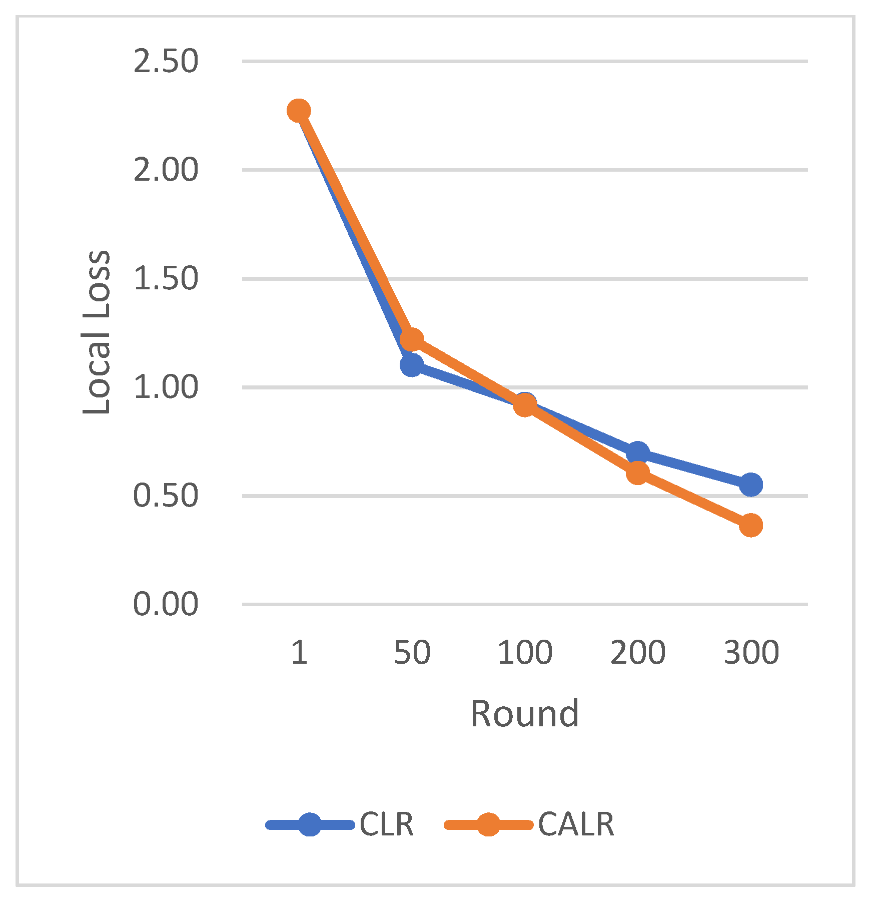Mathematics 11 04344 g011