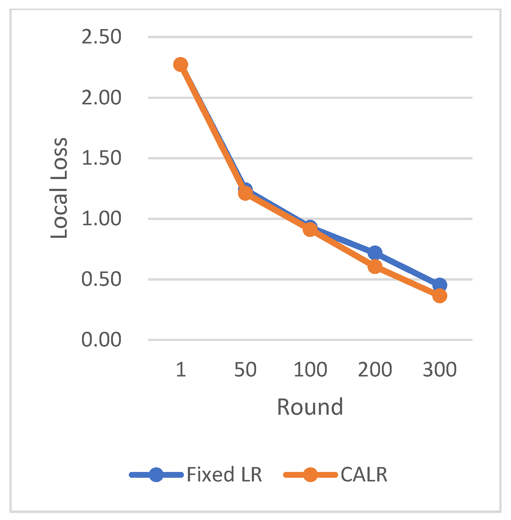 Mathematics 11 04344 g012