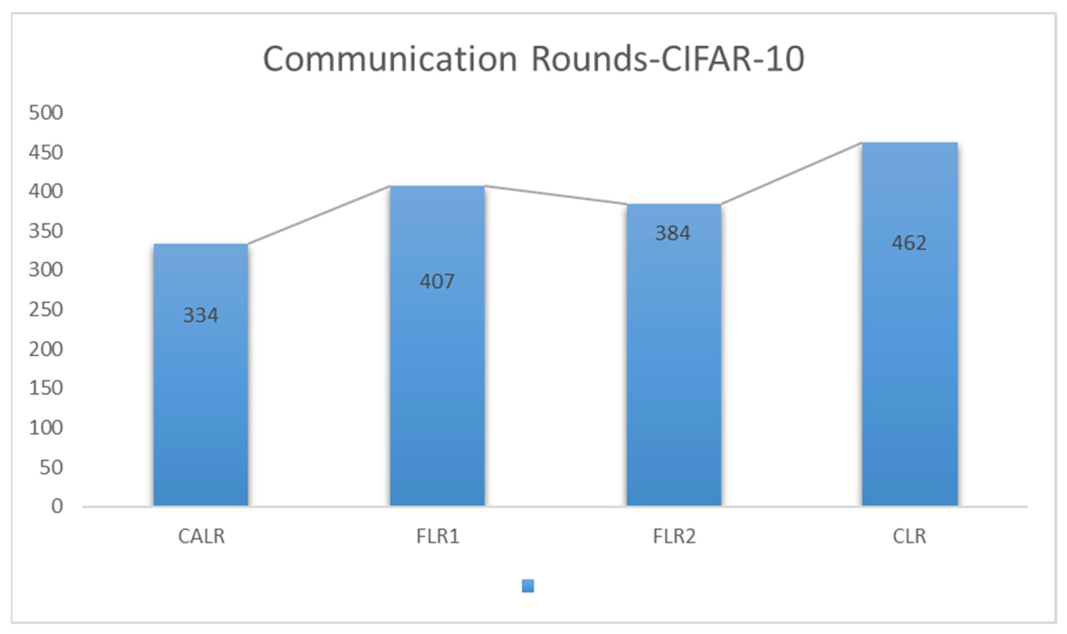 Mathematics 11 04344 g013