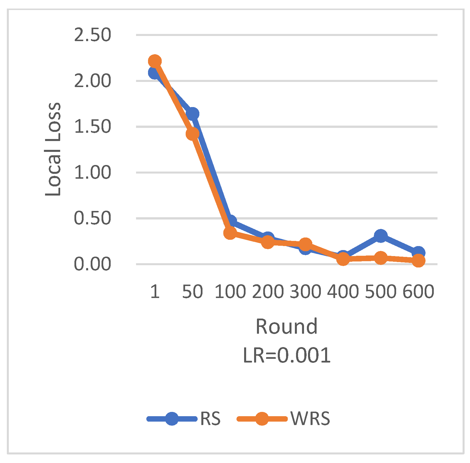 Mathematics 11 04344 g015