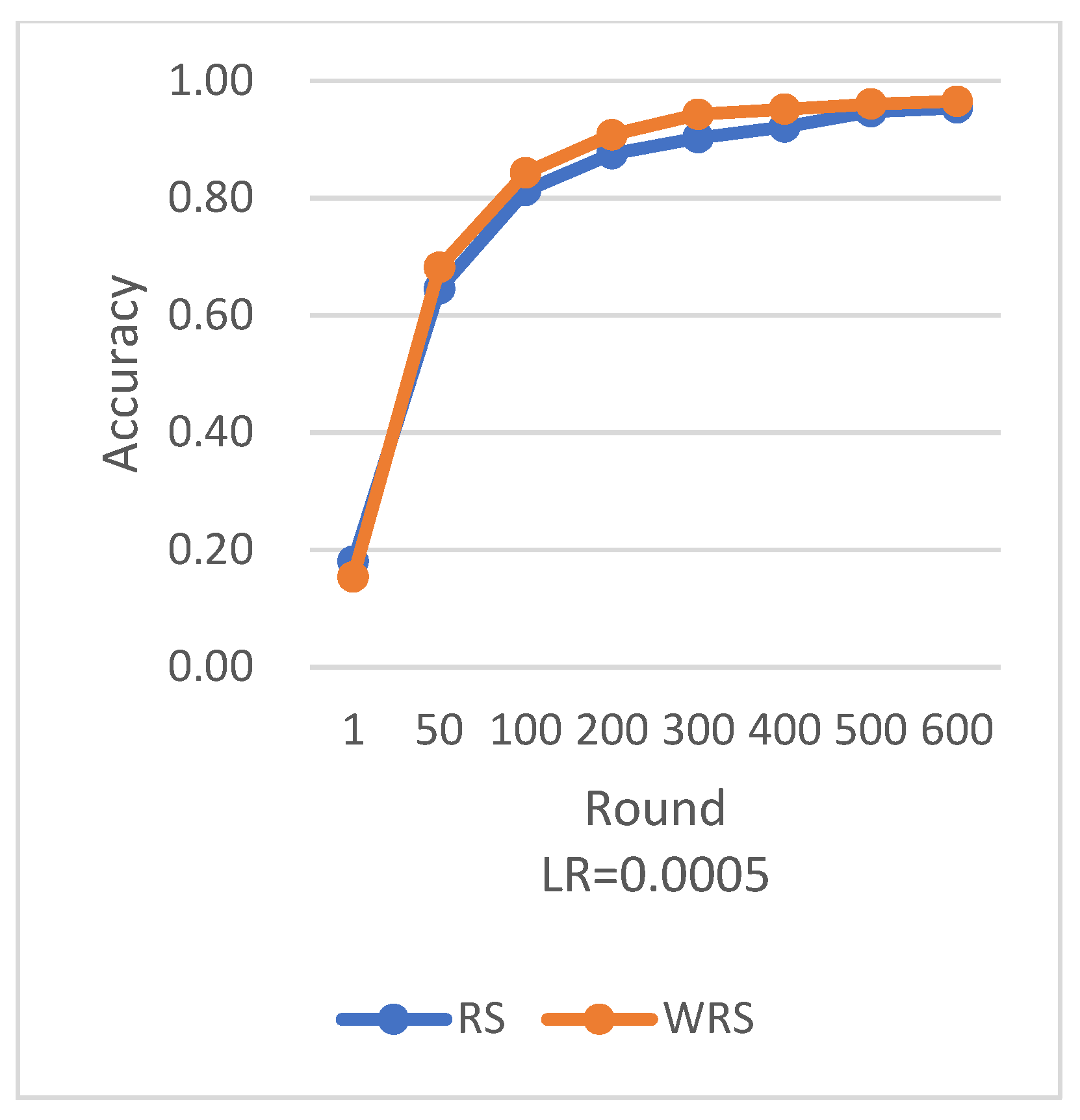 Mathematics 11 04344 g016
