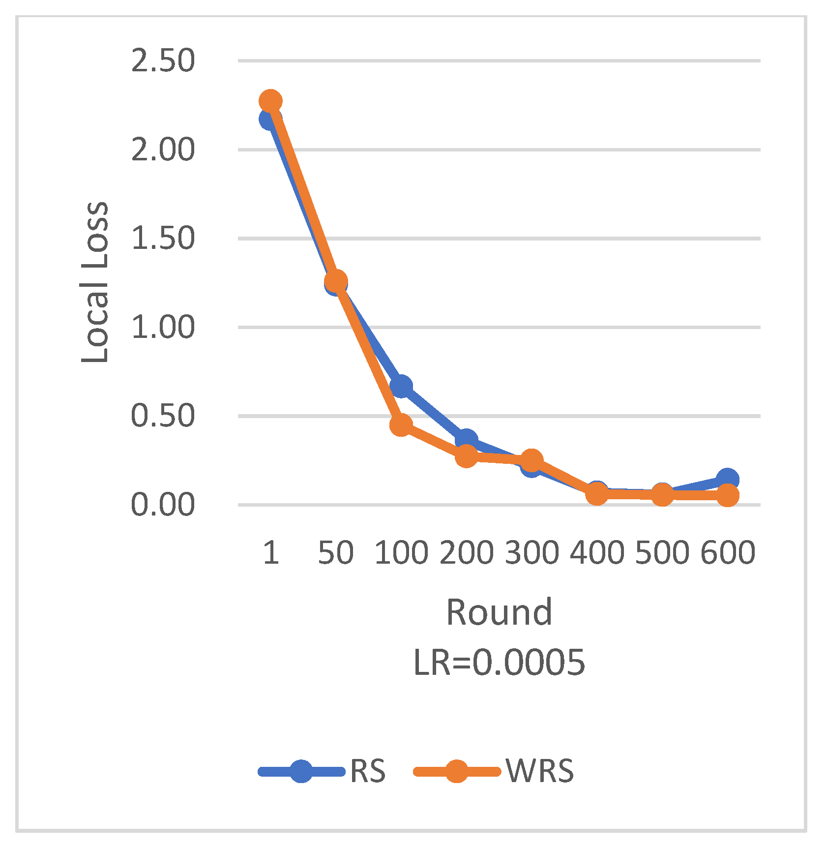 Mathematics 11 04344 g017