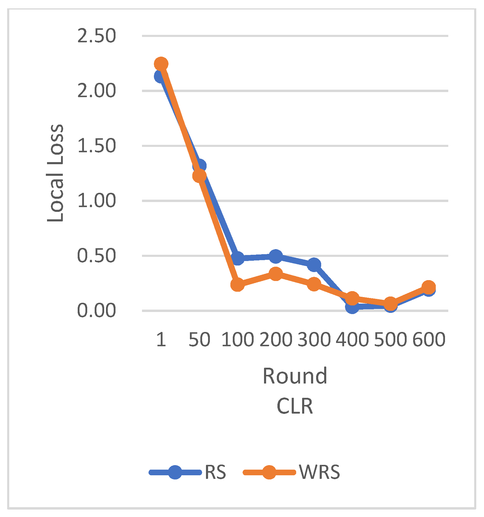 Mathematics 11 04344 g019