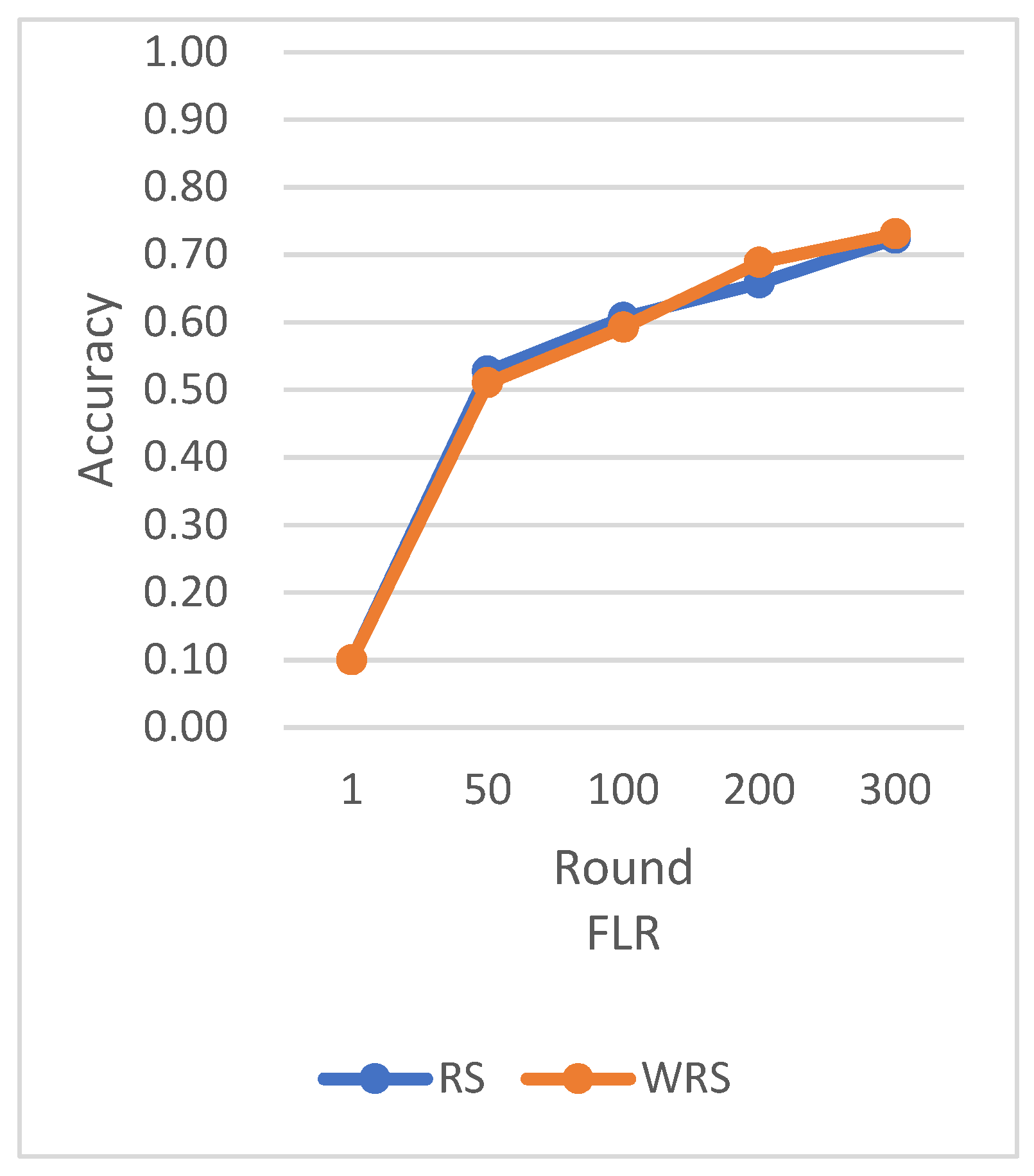 Mathematics 11 04344 g021