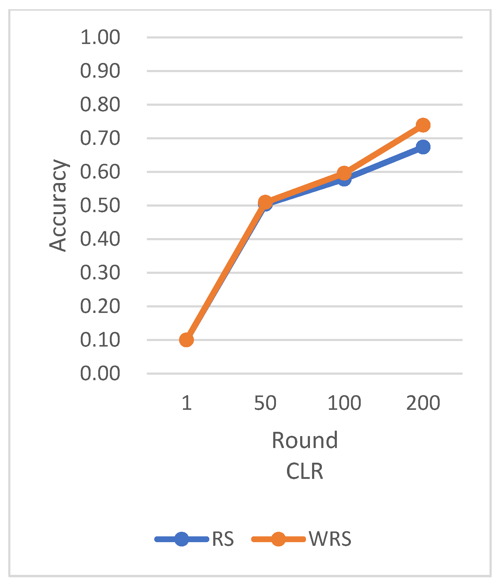 Mathematics 11 04344 g022