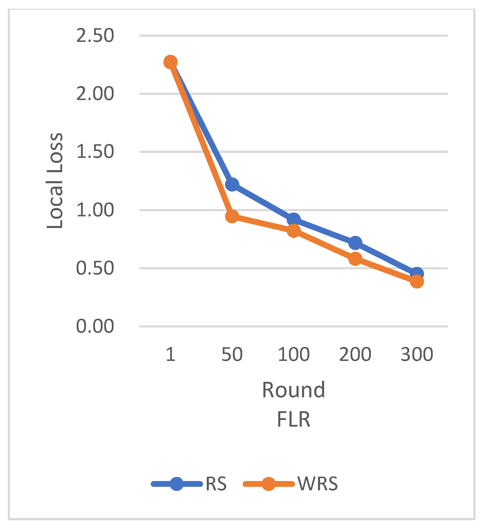 Mathematics 11 04344 g023