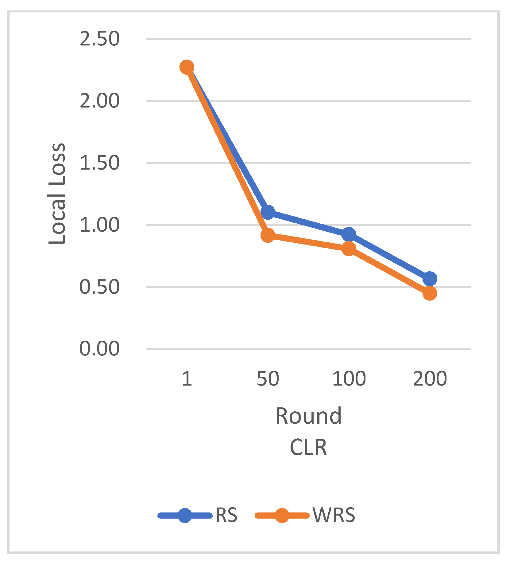 Mathematics 11 04344 g024