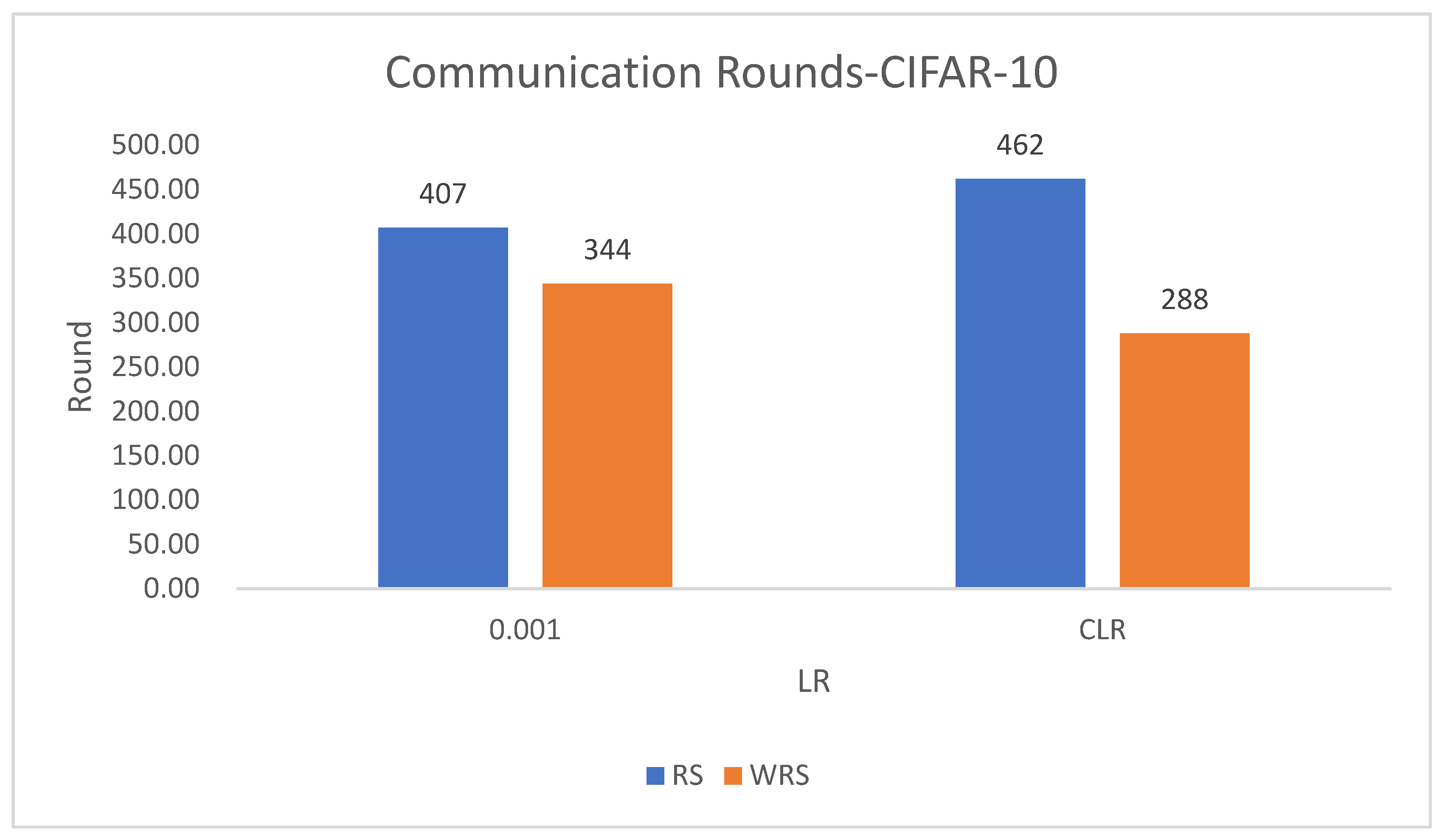 Mathematics 11 04344 g025