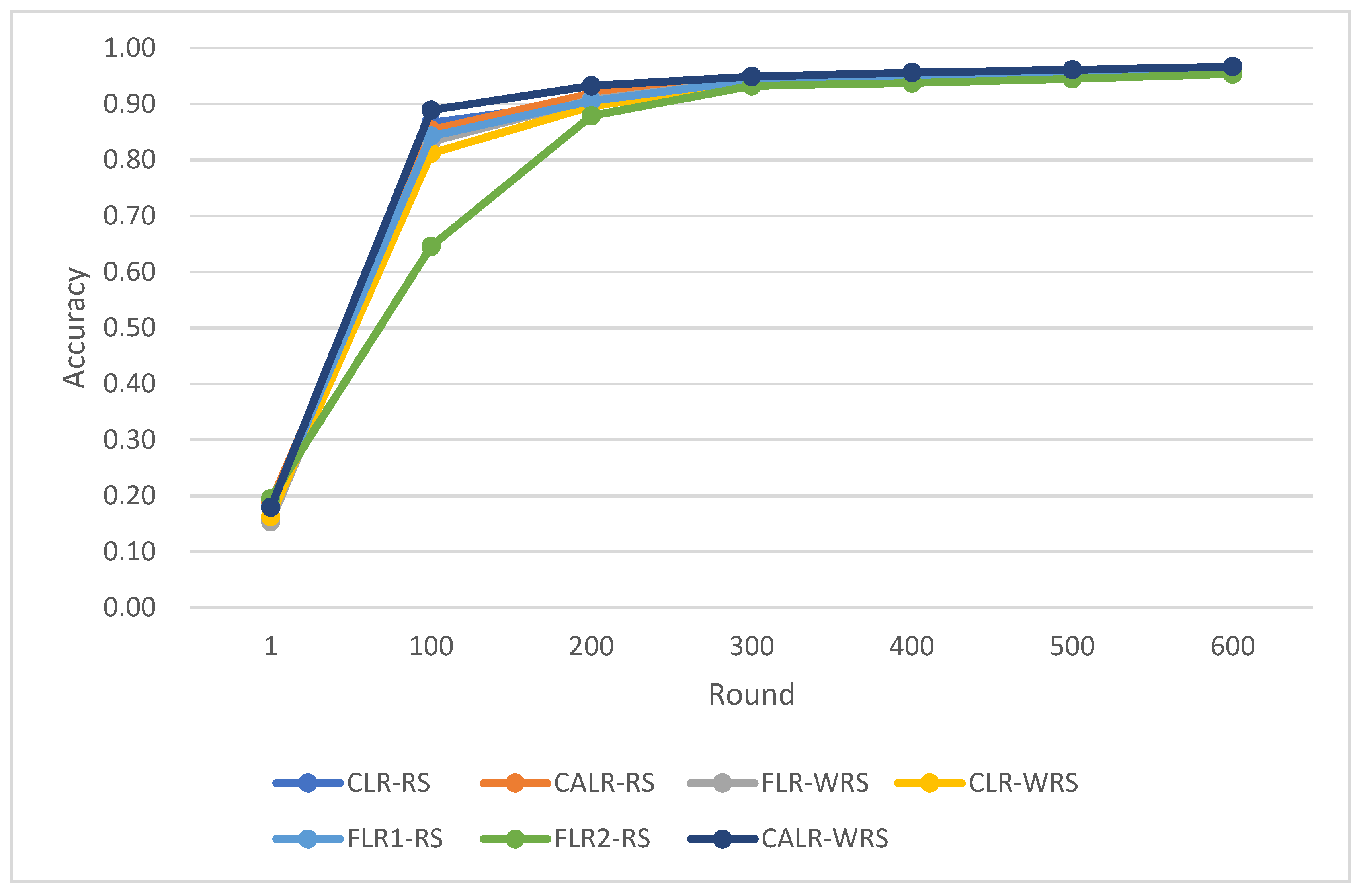 Mathematics 11 04344 g026