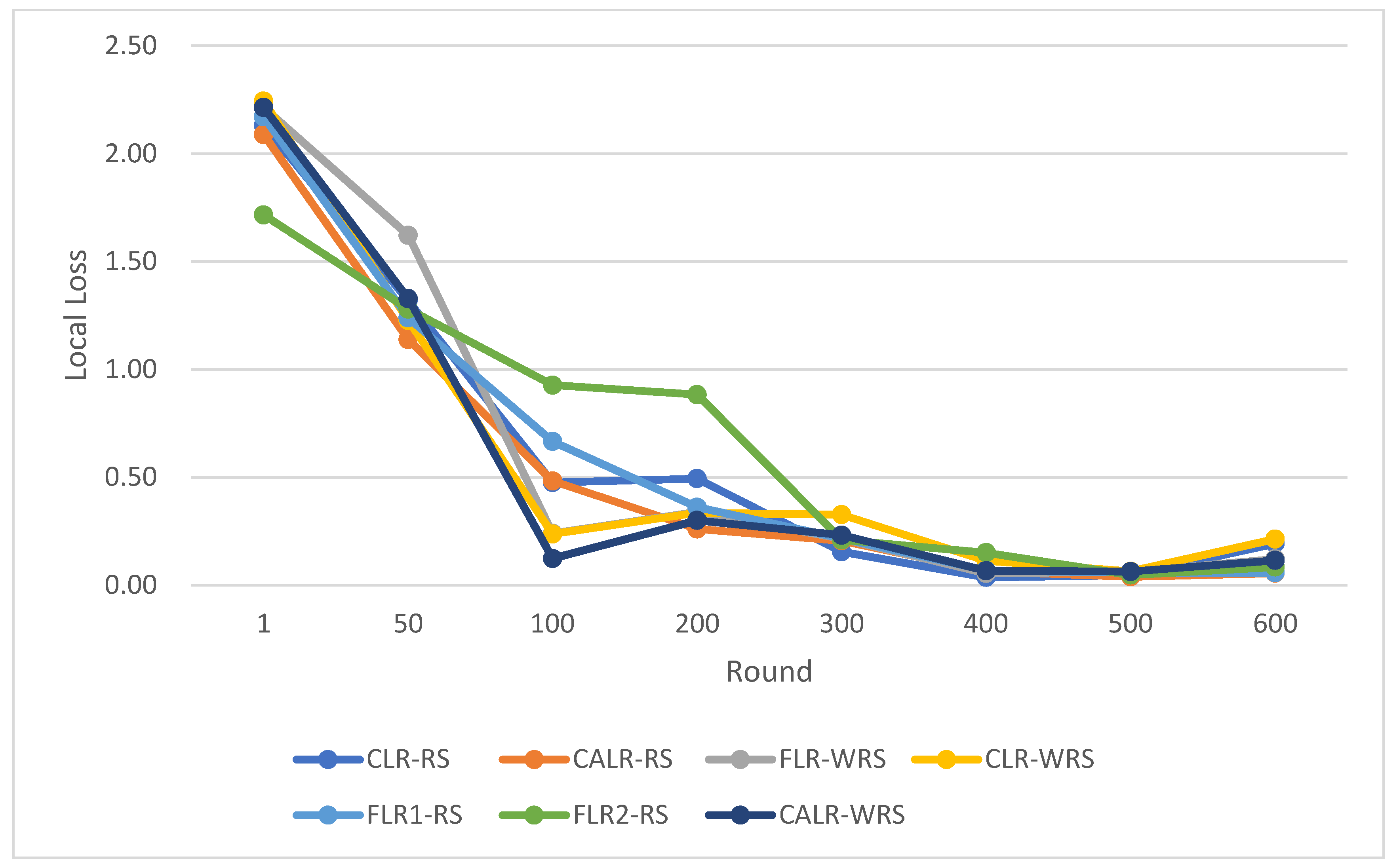 Mathematics 11 04344 g027