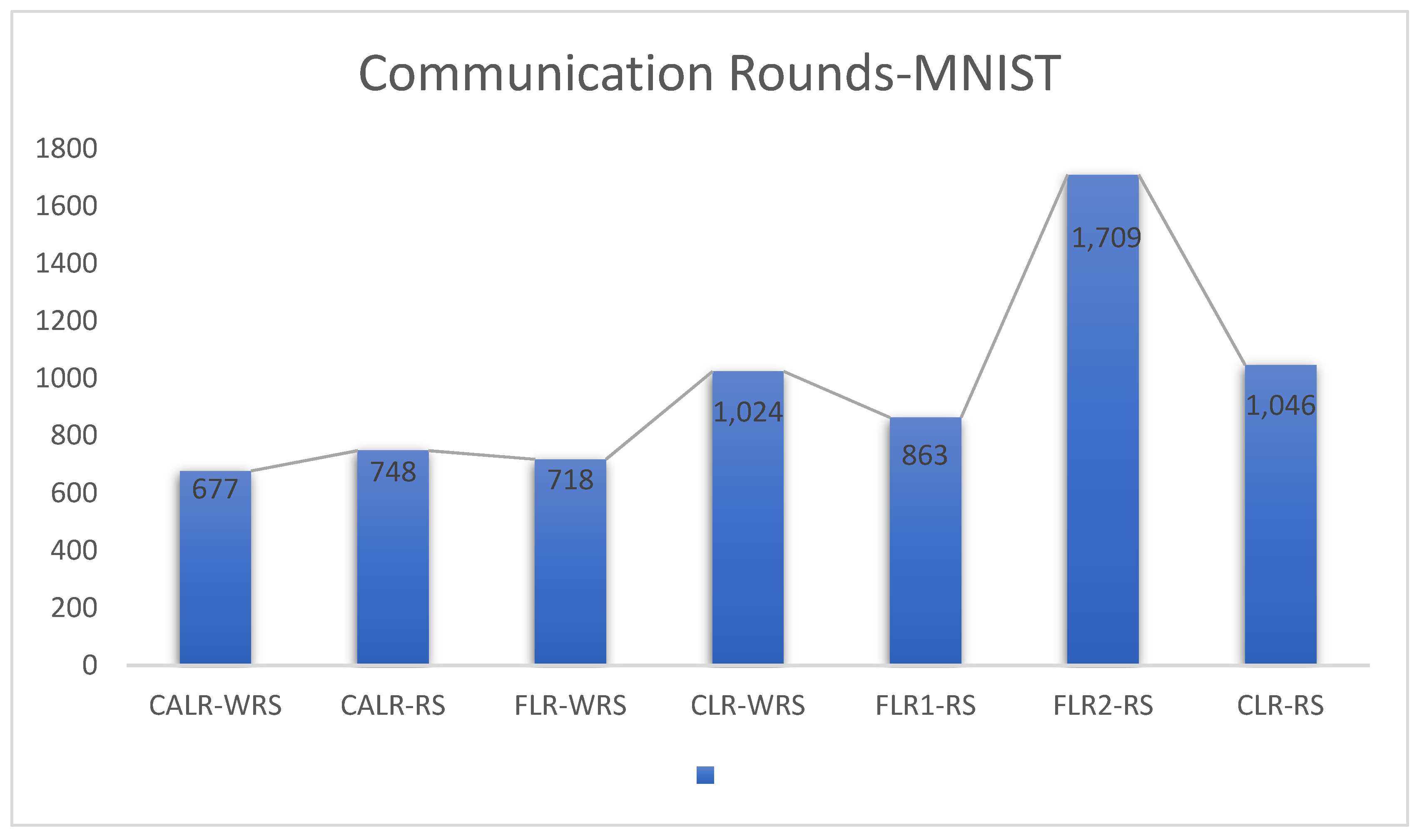Mathematics 11 04344 g028