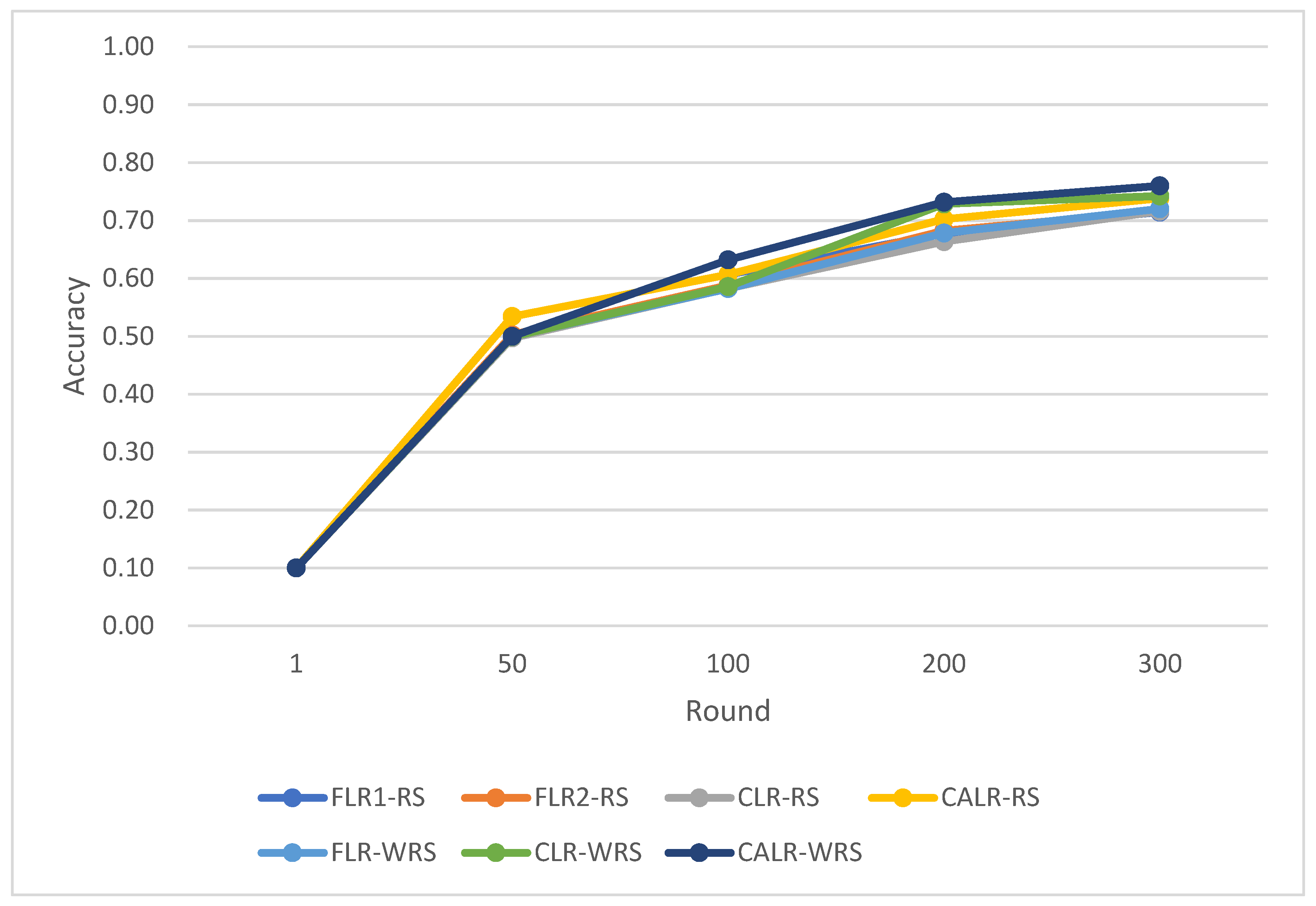Mathematics 11 04344 g029