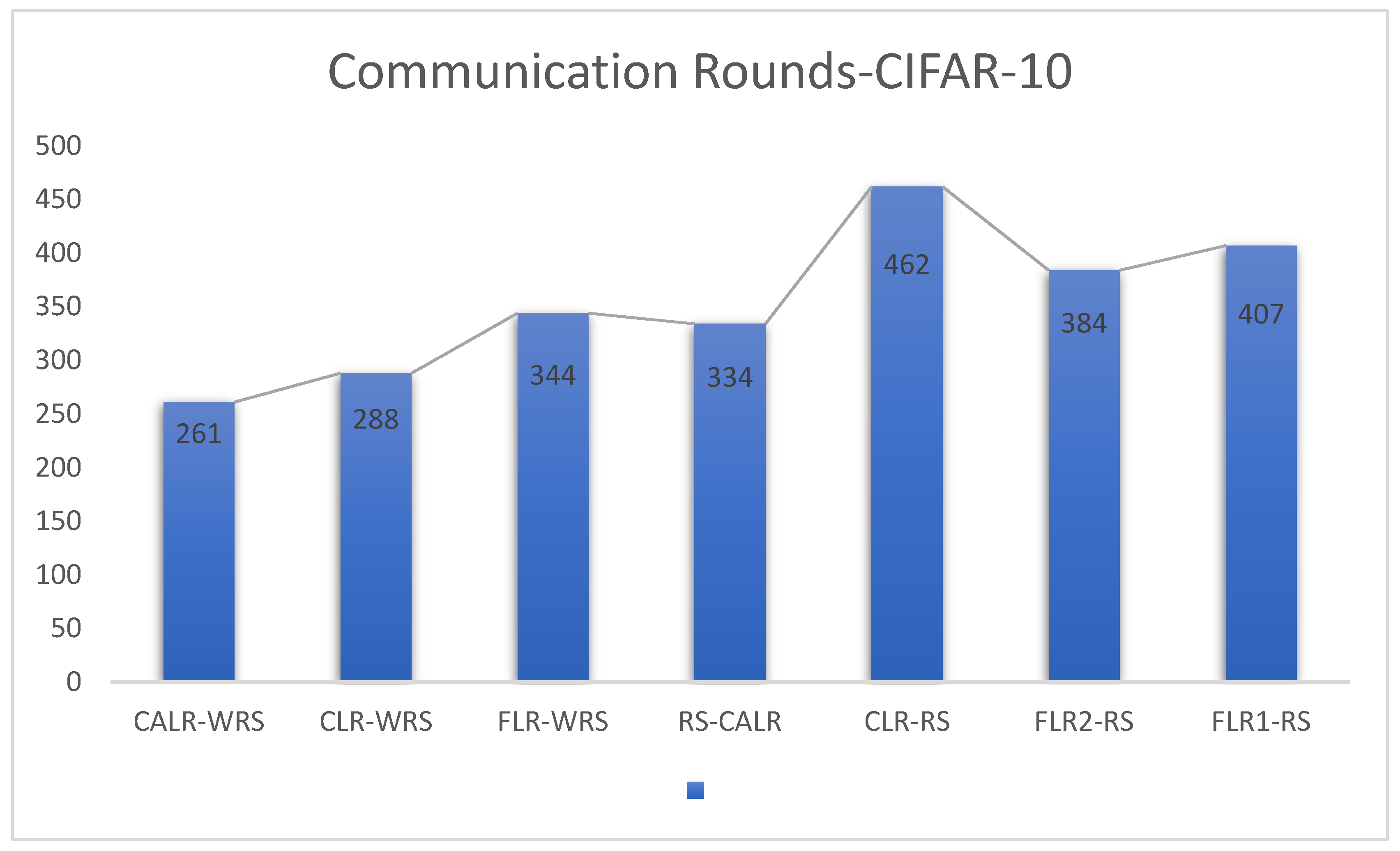 Mathematics 11 04344 g031