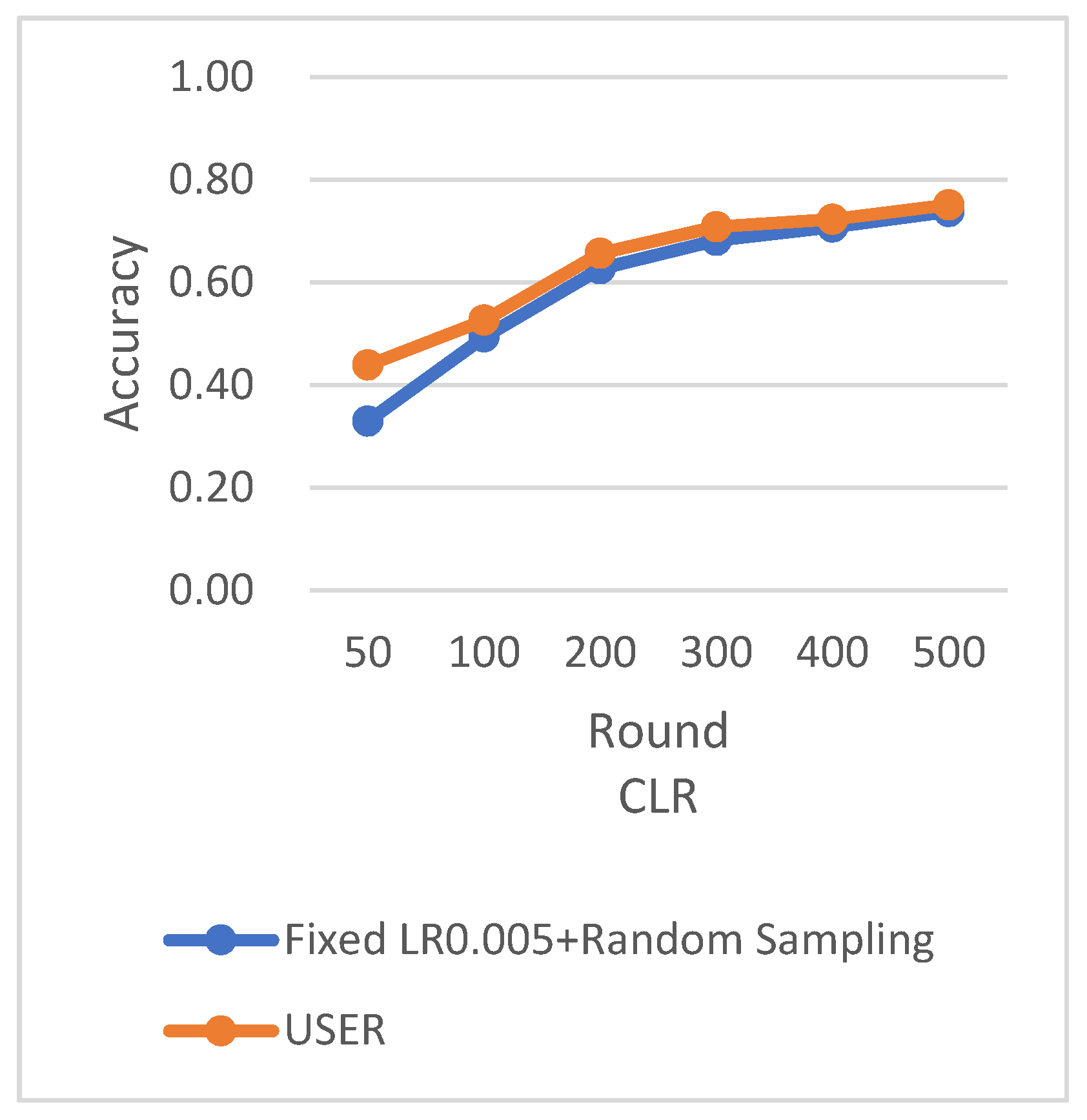 Mathematics 11 04344 g032