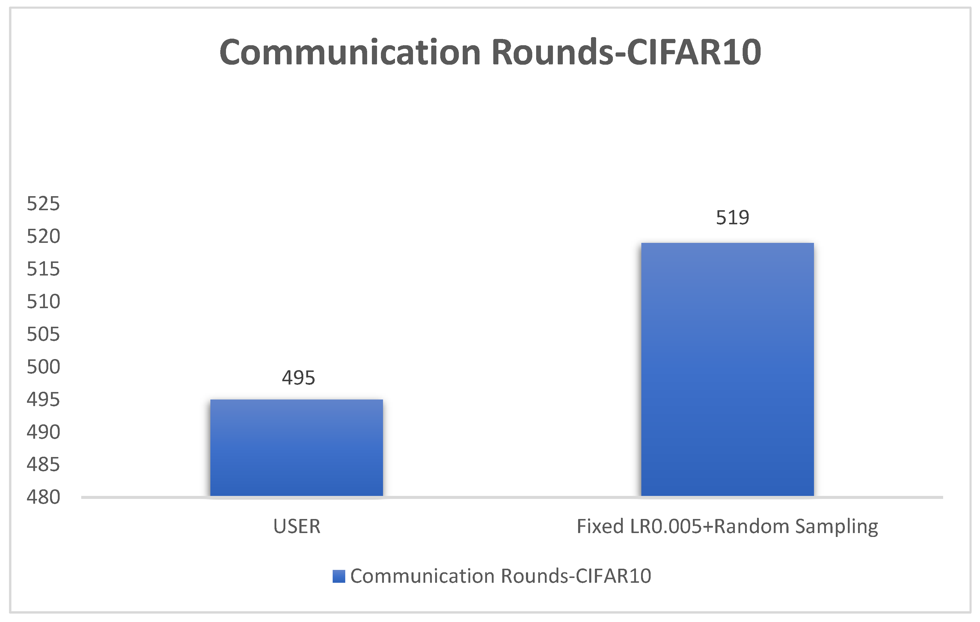 Mathematics 11 04344 g034