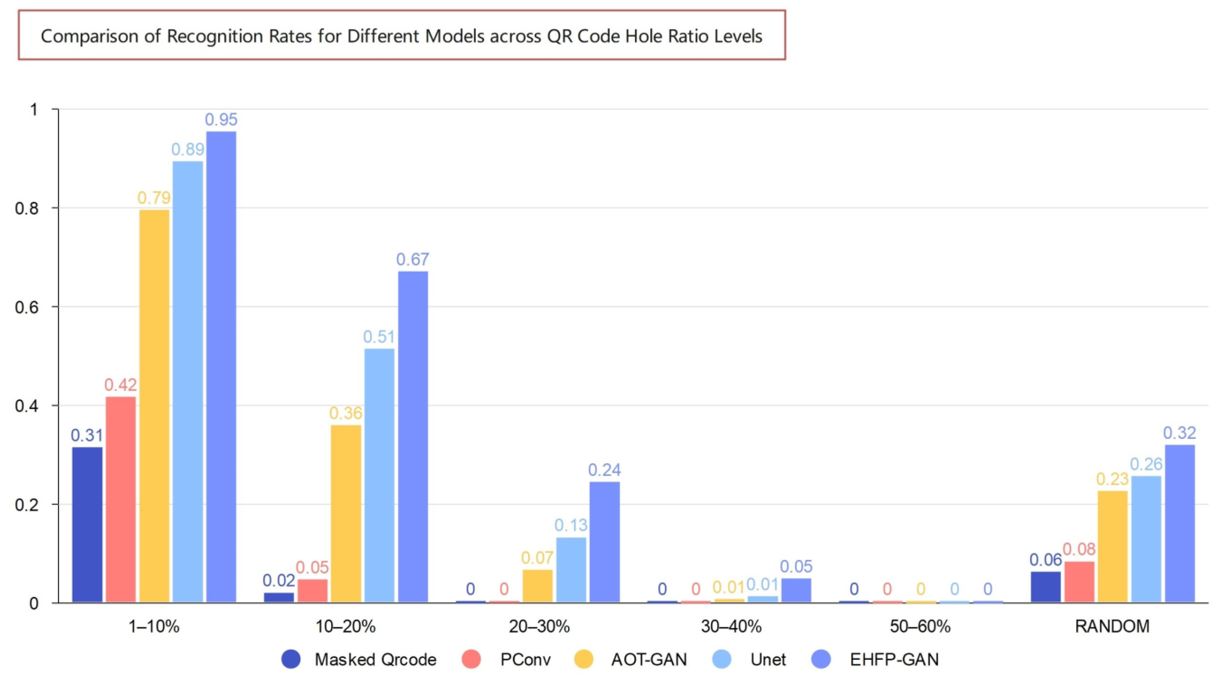 Mathematics 11 04349 g003