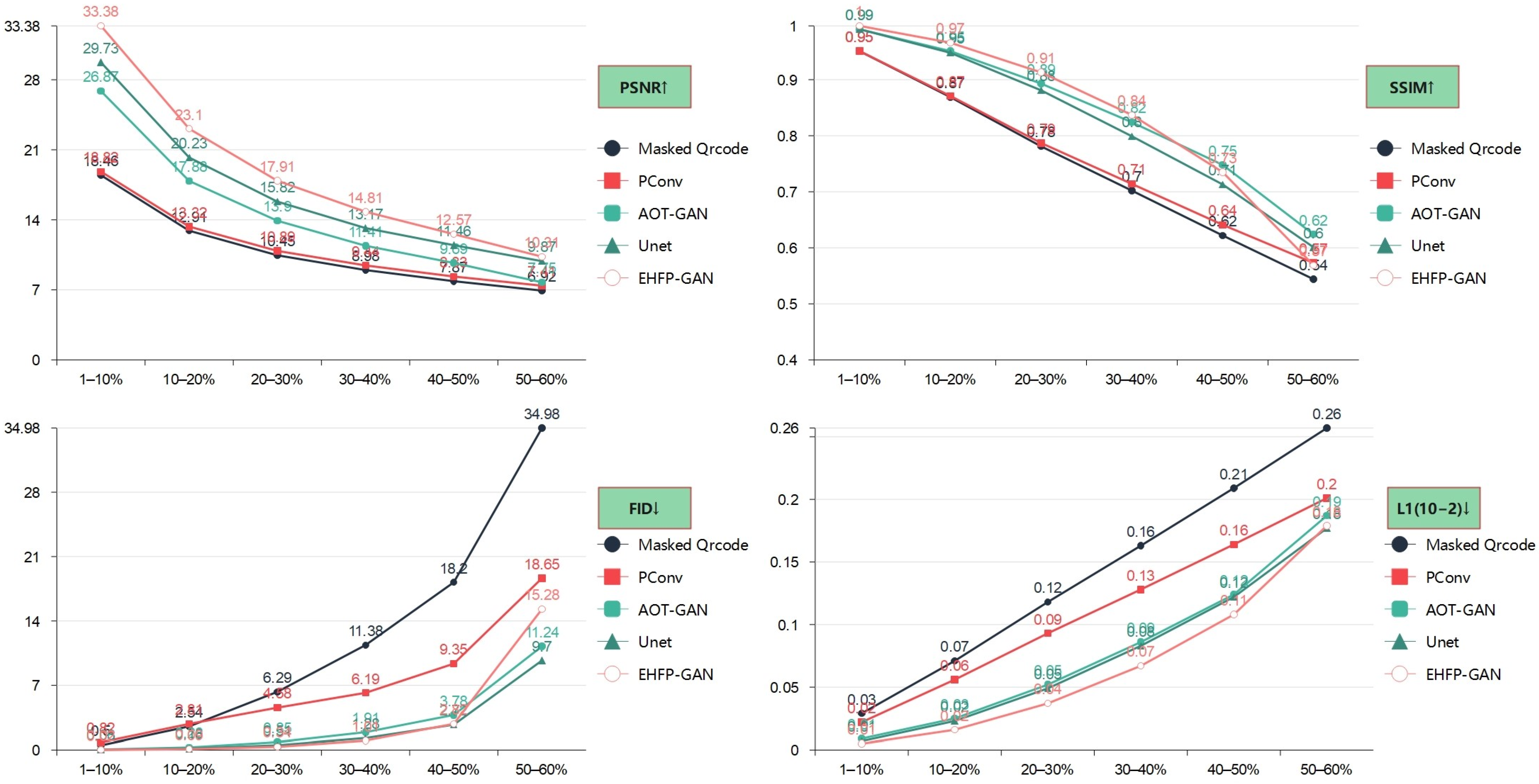 Mathematics 11 04349 g004