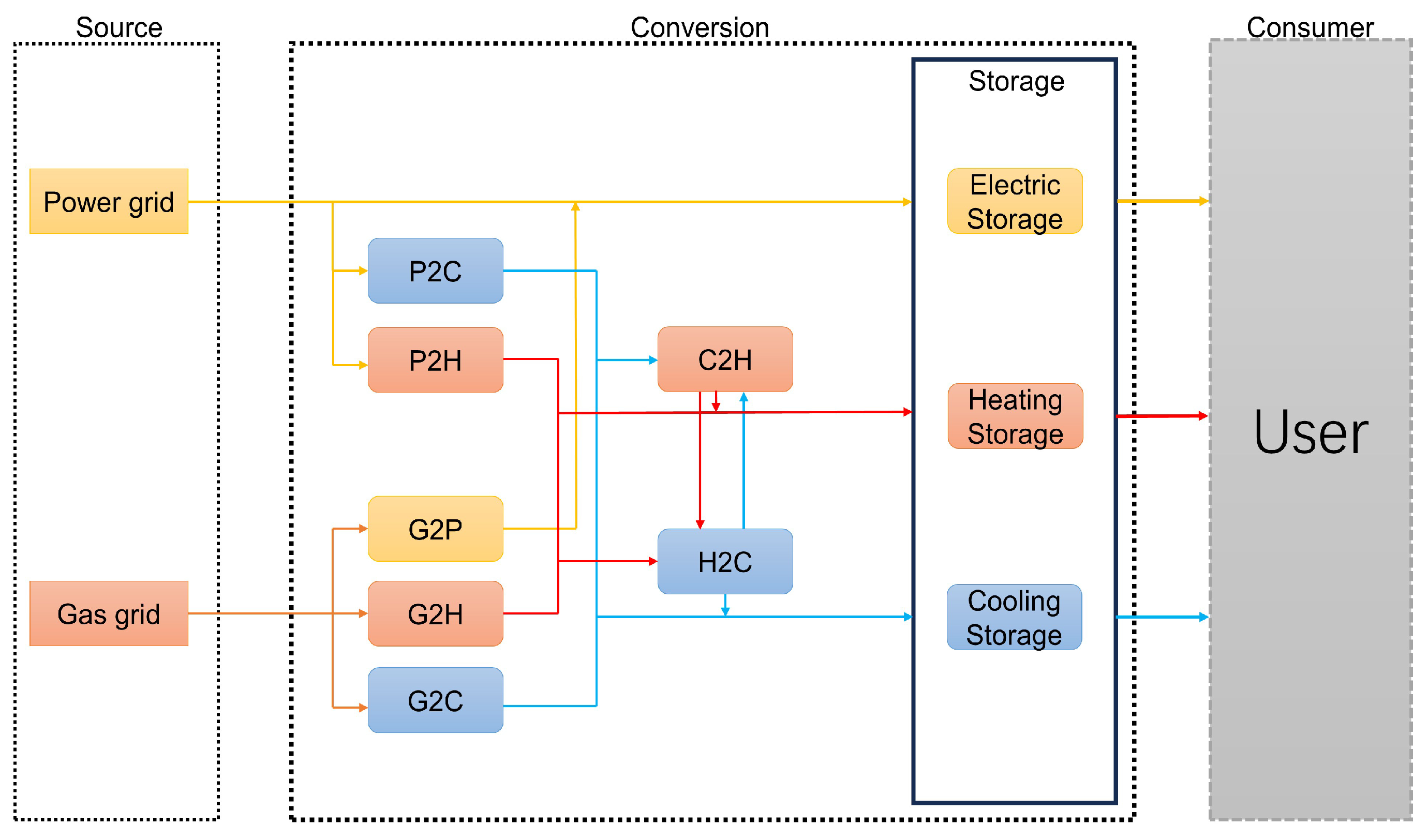 Mathematics 11 04350 g001