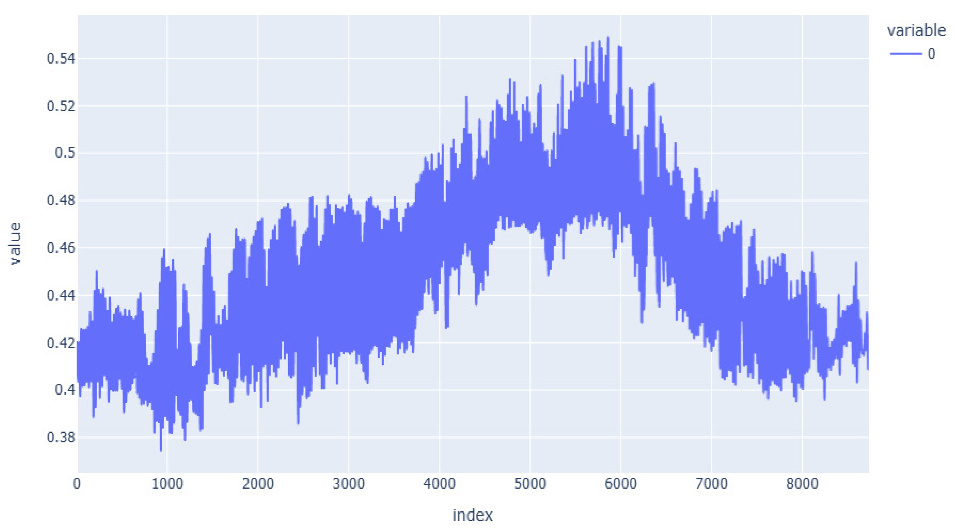 Mathematics 11 04350 g011