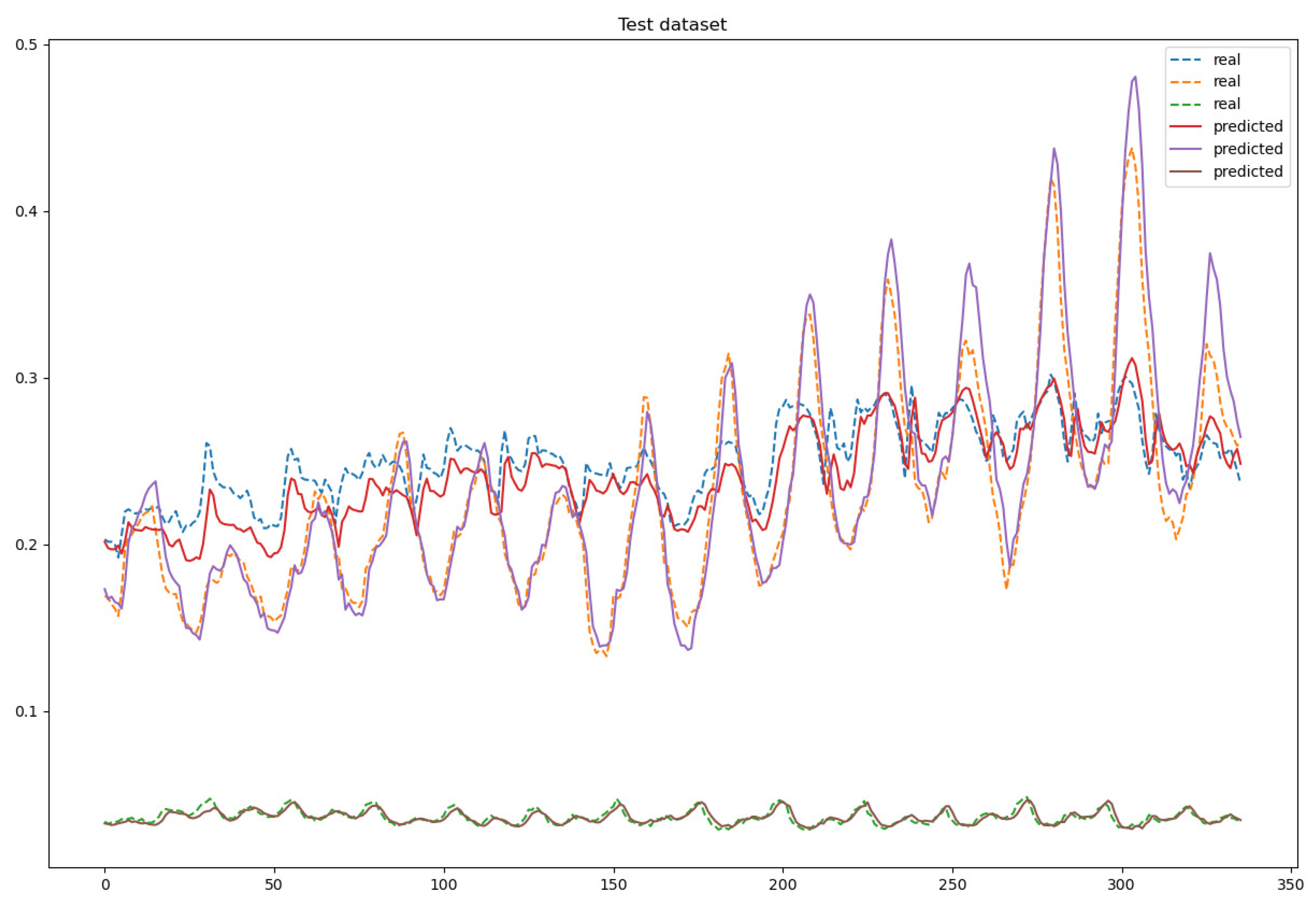 Mathematics 11 04350 g013