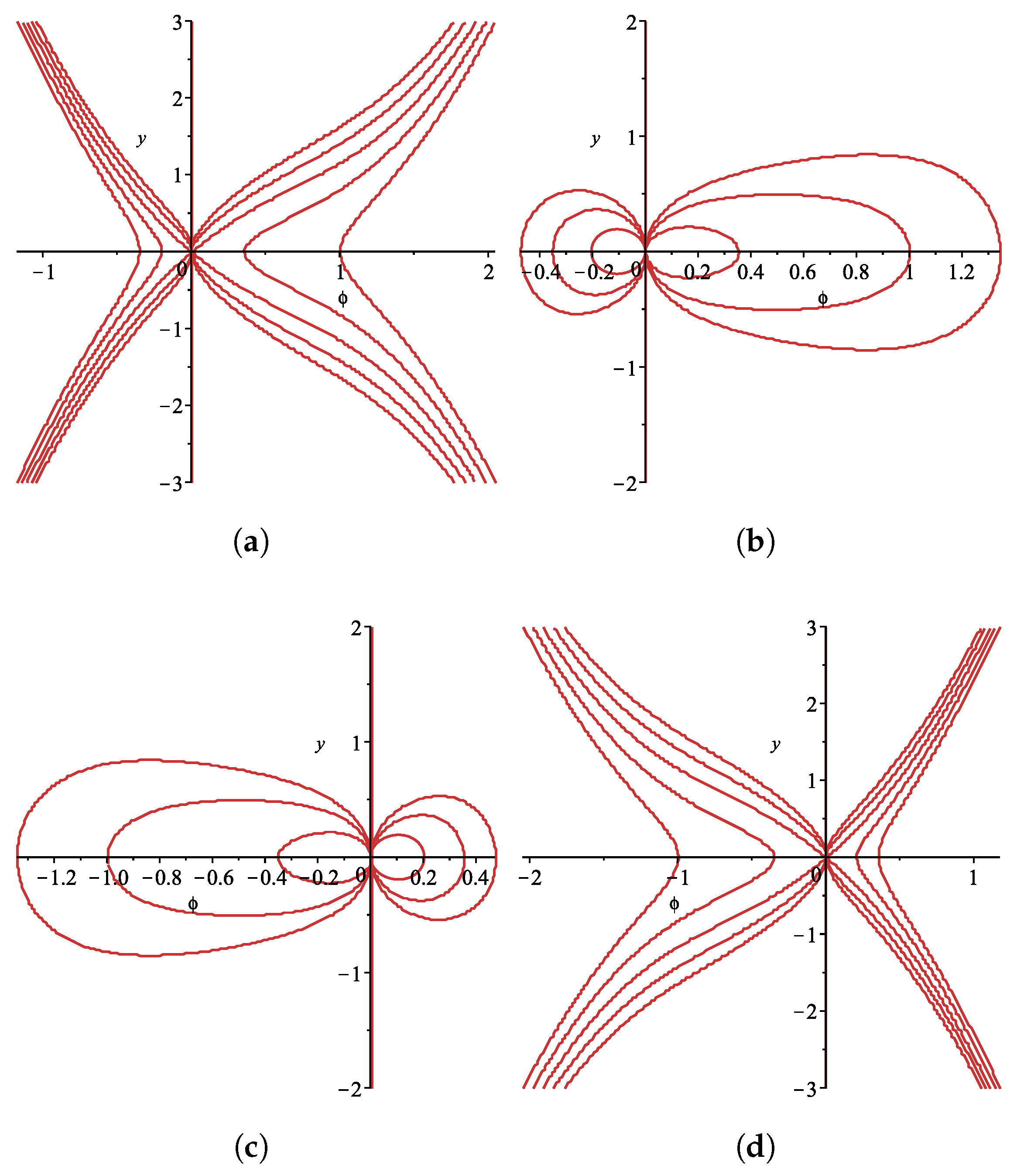 Mathematics 11 04351 g005