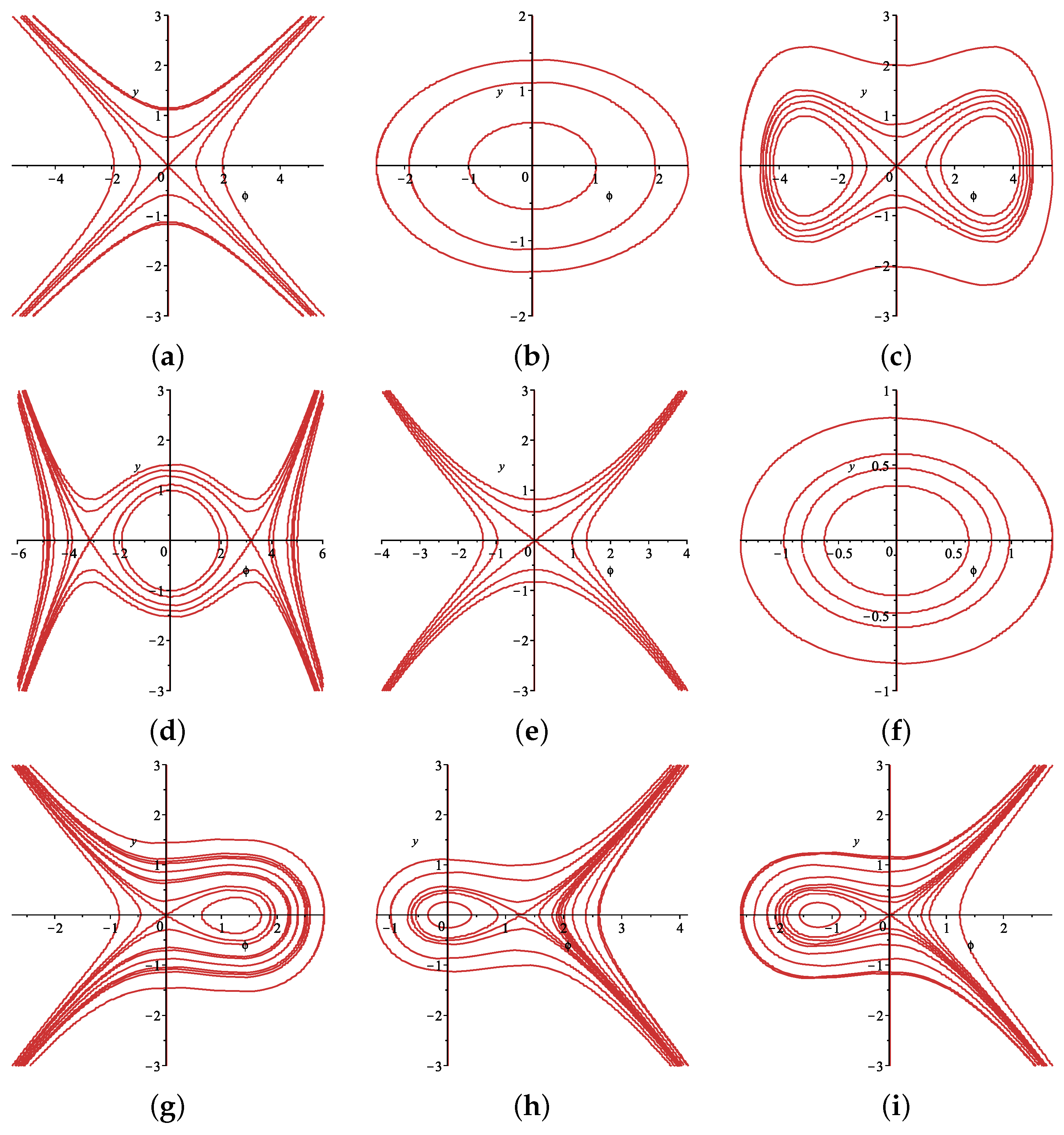 Mathematics 11 04351 g007a
