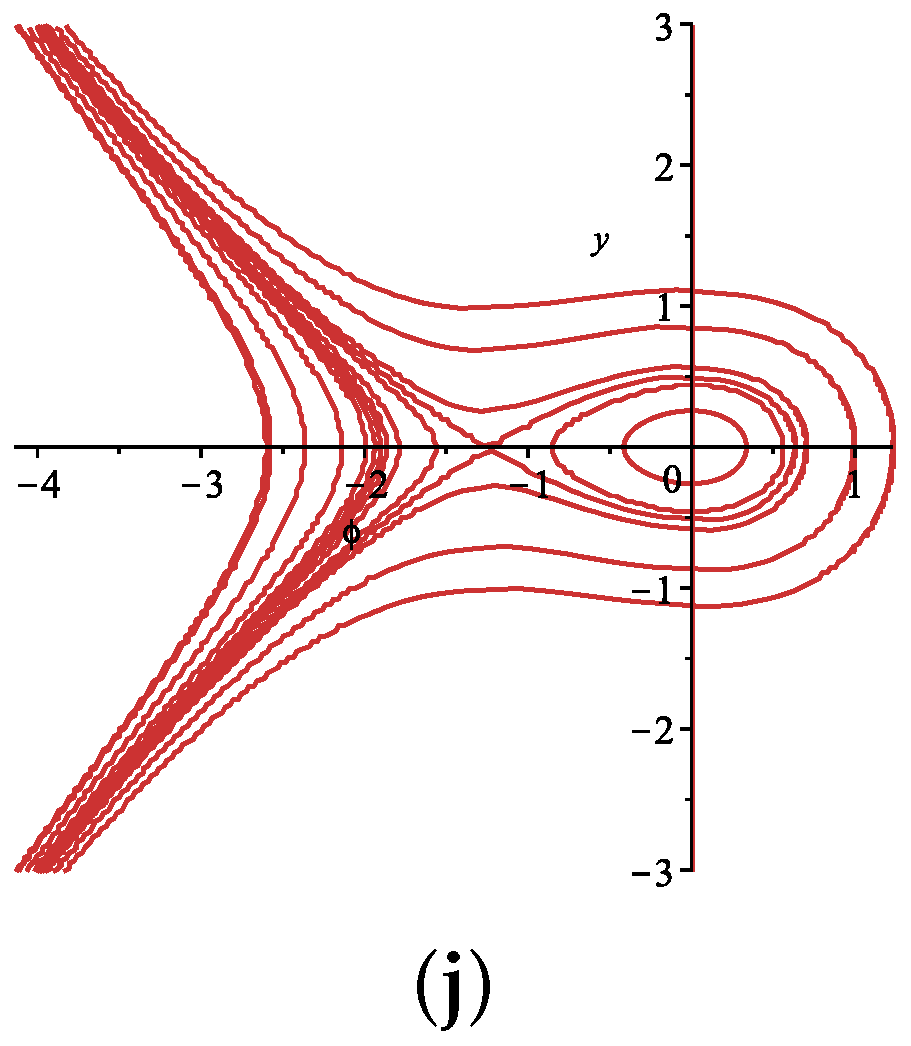 Mathematics 11 04351 g007b