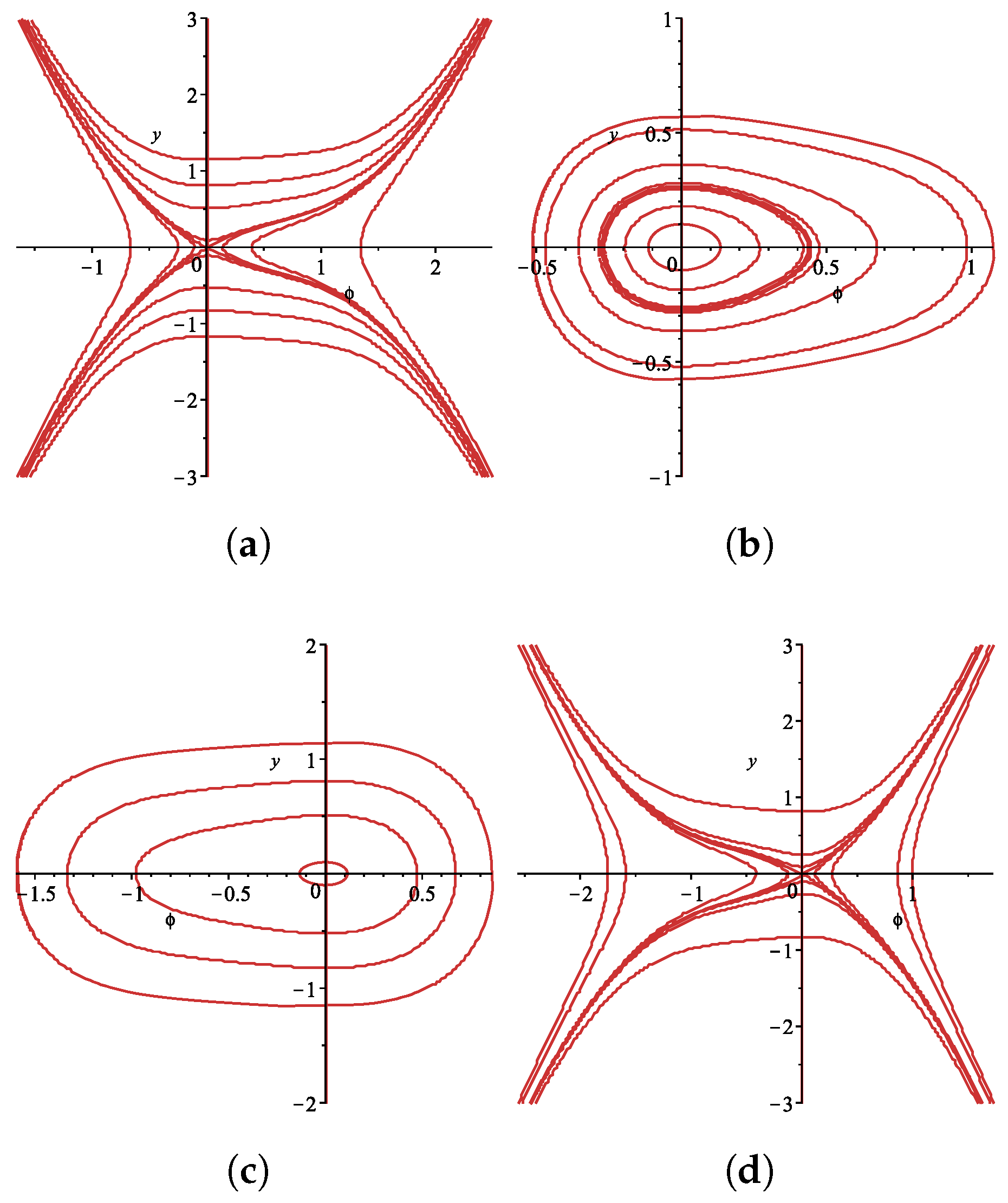Mathematics 11 04351 g010